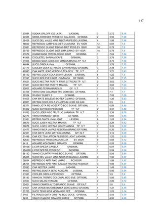 147



37884    VODKA ORLOFF ICE LATA       LA350ML         3    2,72   8,16
24986    SIDRA CERESER PESSEGO S/ALCOOL GF660ML      2    3,99   7,98
26409    SUCO DEL VALLE MAIS NECTAR PESSE.LA335ML    4    1,99   7,96
16669    REFRESCO CAMP LIG.DIET GUARANA EV 10GR      12   0,65   7,8
23981    REFRESCO CLIGHT FIBRAS DIET PESS.EV 16GR    10   0,78   7,8
39799    REFRESCO CLIGHT DIET LIMA LIMAO EV 10GR     10   0,78   7,8
21679    CHAMPAGNE PETERLONGO BRUT         GF660ML   1    7,64   7,64
41968    COQUETEL BARKAM CAFE         GF900ML        2    3,79   7,58
61956    BEBIDA SOJA ADES ICE MANGA/MARAC.TP 1LT     2    3,79   7,58
44644    SUCO GIROLA UVA          GF500ML            2    3,76   7,52
23177    COOLER COCK CITRICOS C/VINHO BCO GF350ML    3    2,48   7,44
46995    CHA MATE LEAO VERDE G.TEA SOY TP 1LT        2    3,71   7,43
35192    REFRIG.COCA COLA LIGHT LEMON LA350ML        6    1,22   7,3
61597    SUCO BIOLEVE LIGHT UVA/MACA GF 390ML        5    1,45   7,25
11621    SUCO NECTAR PURITY FRUT.CITRICAS TP 1LT     2    3,62   7,24
31921    SUCO NECTAR PURITY MANGA        TP 1LT      2    3,62   7,24
30007    AGUARD.TERRA BRAZILIS       GF 1LT          1    7,23   7,23
37466    VINHO SAN GIULIANO TTO DEMI SEC GF750ML     1    7,1    7,1
19314    WHISKY DUBBY S          GF960ML             1    7,09   7,09
61605    CHA MATE BIOLEVE BIOTEA C/LIMAO GF350ML     5    1,39   6,93
47801    REFRIG.COCA COLA LV.M.PG.M.LI.350 CX 6UN    1    6,9    6,9
16371    VINHO JOTA PE MOSCATO BCO SUAVE GF750ML     1    6,89   6,89
33302    SUCO SUFRESH PESSEGO          TP 1LT        2    3,41   6,82
11692    SUCO LIDER NEC FRUT LIG.LARANJA TP 1LT      2    3,38   6,76
32473    VINHO RANNISCH WEIN        GF720ML          1    6,65   6,65
21981    REFRIG.FANTA UVA LIGHT      LA350ML         6    1,09   6,54
38670    SUCO JUSSY NECTAR MANGA        TP 1LT       2    3,26   6,52
38676    SUCO JUSSY NECTAR LIGHT MANGA TP 1LT        2    3,26   6,52
60477    VINHO FINCA LA PAZ RESERVA.BRANC.GF700ML    1    6,35   6,35
42361    CHA MATE LEAO MATE/GUARANA       GF1.5LT    2    3,14   6,28
21496    CHA ICE TEA LIPTON PESSEGO LIGHT LA340ML    5    1,25   6,25
42630    REFRESCO FRISCO MARACUJA        EV 35GR     9    0,68   6,12
9419     AGUARD.KOLONIALE BRANCO        GF960ML      1    6,09   6,09
984587   LICOR SPEZIA CANELA       GR900ML           1    6,04   6,04
984590   LICOR SPEZIA PESSEGO        GR900ML         1    6,04   6,04
88192    VINHO COUNTRY WINE BCO.SUAVE GF750ML        1    5,99   5,99
26408    SUCO DEL VALLE MAIS NECTAR MANGA LA335ML    3    1,99   5,97
26694    REFRESCO APTI PIKO LIMAO     PC500GR        3    1,99   5,97
26704    REFRESCO APTI PIKO SALADA FRUTAS PC500GR    3    1,99   5,97
22093    CHA NESTEA LIMAO         LA340ML            4    1,49   5,96
44807    REFRIG.SUKITA ZERO ACUCAR      LA350ML      6    0,99   5,94
61933    COOLER GIROLA PESSEGO         GF750ML       1    5,9    5,9
38180    VINHO N.TRENTO COLONIAL BCO SVE GF750ML     1    5,85   5,85
23934    SUCO MILANI TOMATE        GF500ML           2    2,86   5,72
25401    VINHO CAMPO ALTO BRANCO SUAVE GF3.9LT       1    5,6    5,6
61604    CHA VERDE BIOGREENTEA ZERO LIMAO GF350ML    4    1,37   5,48
61763    SUCO TEKO KIDS MORANGO PET       GF200ML    5    1,03   5,14
9465     FILTRADO GOTA CRISTAL BCO DOCE GF660ML      1    5,09   5,09
1436     VINHO CHALISE BRANCO SUAVE      GF750ML     1    4,99   4,99
 