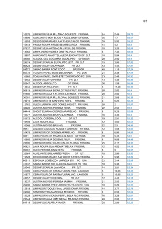 187



10170   LIMPADOR VEJA M.U.TRAD.SQUEEZE FR500ML      24   2,49    59,75
44899   AMACIANTE MON BIJOU P.FACIL BABY GF500ML    35   1,7     59,57
15953   DESOD.BOM AR AER.A.W.CHEIR.TALCO TB400ML    10   5,92    59,23
10444   PASSA ROUPA PASSE BEM RECARGA FR500ML       14   4,2     58,8
87637   DESINF.VEJA ANTIBAC.M.U.P.SIL.SQ FR500ML    18   3,26    58,68
14062   LIMPA VIDRO VIDREX CRISTAL PULV FR500ML     8    7,33    58,64
19897   AMACIANTE AMACITEL ALEGR.ENCANTO.GF 2LT     10   5,84    58,4
38085   ALCOOL GEL COCAMAR EUCALIPTO GF500GR        20   2,92    58,4
29174   DESINF.SCARLIM EUCALIPTO.LEIT. FR 2LT       15   3,86    57,92
80423   DESINF.KALIPTO LAVANDA        FR 2LT        13   4,45    57,81
89772   SABAO BARRA FONT COCO          BR200GR      48   1,19    57,24
60372   TOALHA PAPEL SNOB DECORADA        PC 2UN    24   2,38    57,06
10865   TOALHA PAPEL SNOB EFEITO BORDADO PC 2UN     23   2,48    56,93
19452   DESINF.KALIPTO PINHO        FR 2LT          13   4,38    56,88
52647   ALCOOL ABSOLUTO           GF 500ML          36   1,58    56,88
14842   DESENTUP.PIA LIPON         FR 1LT           5    11,29   56,45
50819   LIMPADOR AJAX BICAR.CITRUS FRUT. FR500ML    20   2,82    56,4
91486   LIMPADOR AJAX F.FLORES LAVANDA FR500ML      20   2,82    56,4
30001   LIMPADOR VEJA M.U.FLORAL SQUEEZE FR500ML    21   2,68    56,38
73910   LIMPADOR X 14 BANHEIRO REFIL FR500ML        9    6,25    56,25
12762   OLEO LUBRIFIK USO DOMES.INDUST. FR100ML     28   2       55,97
35222   LUSTRA MOVEIS PEROBA ROSA        FR200ML    22   2,54    55,9
84444   SHOUT ELIMINA ODORES APARELHO FR500ML       6    9,28    55,68
10377   LUSTRA MOVEIS BRAVO LAVANDA       FR200ML   16   3,46    55,4
51175   ALCOOL COPERALCOOL         GF 1LT           19   2,91    55,32
10193   LAVA ROUPA OLA           FR500ML            12   4,59    55,04
10368   LUSTRA MOVEIS BRILHOL        FR200ML        22   2,5     54,99
9914    LIQUIDO CALCADO NUGGET MARRON FR 60ML       12   4,58    54,96
31478   LIMPADOR CIF DESENG.APARELHO FR500ML        8    6,86    54,88
9851    CERA POLIFLOR PRATIC.LIQ.INCO. GF750ML      10   5,45    54,5
10805   LIMPADOR VEJA DESENG.PULV.      FR500ML     6    9,08    54,48
23596   LIMPADOR BRILHOLAC C/ALCO.FLORAL FR500ML    25   2,17    54,35
50821   LAVA ROUPA OLA AROMAT.RELAX FR500ML         12   4,52    54,18
89081   OLEO PEROBA KING REFIL        FR500ML       6    9       53,97
32984   ALVEJANTE BRILHANTE FRESH       GF 1LT      18   2,99    53,83
19628   DESOD.BOM AR AER.A.W.ODOR S.FRES.TB300ML    9    5,98    53,82
60611   ESPONJA LORENZON LIMPEZA 870 PC 1UN         22   2,44    53,68
41337   SABAO BARRA RIO GLICER.LIMAO C/5 PC 1KG     10   5,35    53,5
25046   DESINF.SCARLIM LAVANDA        FR 2LT        14   3,81    53,34
31009   CERA POLIFLOR PASTA FLORAL VER. LA400GR     5    10,65   53,25
31877   CERA POLIFLOR PASTA FLORAL INC. LA400GR     5    10,65   53,25
43757   DESINF.KALIPTO HERBAL        FR 2LT         12   4,43    53,18
13337   LUSTRA MOVEIS PEROBA JASMIN      FR200ML    21   2,53    53,04
26496   SABAO BARRA YPE FLORES FRUTA.C/5 PC 1KG     10   5,29    52,93
12618   LIMPADOR TOQUE FINAL LIRIOS CAMP.FR750ML    14   3,77    52,78
24366   SEMORIM TIRA MANCHAS TECIDOS FR100ML        8    6,58    52,64
15328   LIMPADOR K M CASA PERFU.BELA FLO.FR500ML    16   3,29    52,61
23044   LIMPADOR AJAX LIMP.GERAL TR.ACAO FR500ML    20   2,63    52,51
81118   DESINF.EUCALAR LAVANDA         FR750ML      25   2,09    52,25
 