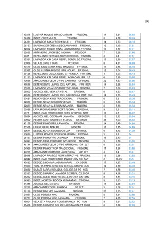 190



10376   LUSTRA MOVEIS BRAVO JASMIM       FR200ML     11   3,51    38,65
52438   INSET.FORT MULTI         TB300ML             8    4,78    38,24
24261   LIMPADOR AJAX FRESH BLUE 1      FR500ML      14   2,73    38,18
26753   SAPONACEO CREM.ASSOLAN PINHO FR300ML         12   3,15    37,8
12622   LIMPADOR TOQUE FINAL LUMINOSIDAD.FR750ML     10   3,77    37,7
60595   ANTI MOFO LIPON SEC MENINA      PT250GR      7    5,38    37,66
9937    REPELENTE REPELEX SUPER RHODIA TB200ML       4    9,4     37,6
15351   LIMPADOR K M CASA PERFU.SENSU.SQ.FR500ML     13   2,89    37,57
93956   VELA S.CRUZ 7 DIAS        PC330GR            8    4,61    36,89
10479   OLEO KING EXTRA FINO MAQUINA FR100ML         17   2,15    36,48
10367   OLEO LUSTRA MOVEIS BRILHOLAC FR100ML         12   3,04    36,43
39128   REPELENTE COALA OLEO CITRONELA FR140ML       4    9,03    36,13
81113   LIMPADOR K M CASA PERFU.AGRADABL.FR 1LT      6    5,98    35,88
73638   AMACIANTE FLEUR D YPE CARINHO GF500ML        22   1,63    35,86
49516   DETERGENTE LIMPOL GEL NATURAL FR511GR        14   2,56    35,84
13515   LIMPADOR VEJA USO DIRETO FLORAL FR900ML      7    5,09    35,63
25902   ALCOOL GEL VEJA CRYSTAL       GF505ML        6    5,93    35,57
49519   DETERGENTE LIMPOL GEL CALENDULA FR511GR      14   2,53    35,43
50431   REMOVEDOR KING TRADICIONAL        FR500ML    6    5,9     35,38
22657   DESOD.NO AR SONHOS VERAO         TB400ML     6    5,89    35,34
22660   DESOD.NO AR ALEGRIA INFANCIA TB400ML         6    5,89    35,34
20588   LAVA ROUPAS BABY SOFT FLORAL FR500ML         9    3,9     35,11
9971    INSET.RAID PROTECTOR REFIL C/12P CX 12RF     13   2,7     35,07
38084   ALCOOL GEL COCAMAR LAVANDA         GF500GR   12   2,92    35,04
30992   PEDRA SANIT.SANIFECT FLORAL      CX 35GR     34   1,03    35,02
43126   DESINF.PINHO BRIL LAVANDA     FR500ML        14   2,49    34,84
61536   QUEROSENE APACHE            GF500ML          11   3,15    34,65
30674   DESOD.NO AR SEGREDOS LUA         TB400ML     6    5,73    34,38
90689   LUSTRA MOVEIS POLIFLOR JASMIM FR500ML        5    6,8     34
28163   DESINF.PINHO YPE LAVANDA       FR500ML       16   2,13    34
14991   DESOD.CASA PERFUME INTUIZIONE TB300ML        5    6,79    33,95
45114   AMACIANTE FLEUR D YPE HARMONIA GF 2LT        6    5,65    33,9
24969   DESINF.PINHO TROP TRADICIONAL FR500ML        17   1,98    33,66
44253   AMACIANTE COMFORT ALOE VERA         GF 2LT   4    8,4     33,6
36048   LIMPADOR PRATICE PERF.ATRACTIVE FR500ML      13   2,58    33,55
22042   INSET.RAID PROTECTOR 45NOI.FUSIV CX 1AP      2    16,75   33,5
40532   DESOD.S.BOM AR JASMIM APAR.      CX 35GR     17   1,97    33,49
71600   TOALHA PAPEL KITCHEN 30 TOAL.GTS PC 2UN      12   2,79    33,48
23662   SABAO BARRA RIO AZUL C/GLICE.C/5 PC 1KG      7    4,78    33,46
10333   DESOD.S.HARPIC LAVANDA C/2 REFIL CX 70GR     8    4,16    33,31
35252   DESOD.GLEID TOQ.FRESC.LE.INF.REF CX 12ML     8    4,14    33,16
14983   INSET.MORTEIN RODOX M.BARATAS TB300ML        5    6,63    33,13
31348   ALCOOL GEL DA ILHA         GF480GR           14   2,36    33,04
52215   AMACIANTE FOFO LAVANDA          GF 2LT       5    6,58    32,9
29119   DESINF.BAK YPE LAVANDA       FR500ML         20   1,63    32,6
21667   OLEO PEROBA KING           FR200ML           5    6,51    32,56
26701   OLEO PEROBA KING LAVANDA        FR100ML      7    4,65    32,55
15001   VELA STA PAULINA 7 DIAS BRANCA PC 1UN        9    3,61    32,52
25408   DESOD.S.HARPIC GEL 2X1 ACQ.MARIN.CT 30GR     6    5,38    32,28
 