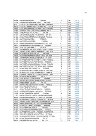 191



34864   LIMPA VIDRO ASSIM         FR500ML           13   2,47    32,11
21539   SAPOLIO RADIUM CREM.PINHO       FR300ML     9    3,55    31,98
9820    CERA POLIFLOR PASTA FLORAL AMA. LA400GR     3    10,65   31,95
26020   CERA POLIBRILHO PASTA VERMELHA LA370GR      4    7,98    31,92
22652   FACILITADOR MON BIJOU PUREZ PULV.FR500ML    6    5,32    31,92
51986   ESPONJA FORT LIMP.D.FACE L.PESAD. PC 01     55   0,58    31,9
37532   ALVEJANTE Q BOA FLORAL         GF 2LT       8    3,98    31,84
28171   AMACIANTE FLEUR D YPE CARINHO GF 2LT        6    5,3     31,82
38189   DESINF.PINHO TROP LAVANDA LIRIO FR500ML     16   1,98    31,68
40150   LIMPA VIDRO VITREO         FR500ML          14   2,26    31,64
10145   LIMPADOR AJAX FRESH          FR500ML        11   2,86    31,47
38772   SABAO BARRA RIO GLICERINADO C/5 PC 1KG      6    5,24    31,44
10471   LIMPA CARPETE VANISH KARPEX       FR500ML   5    6,28    31,4
14881   VELA STA PAULINA N.3       PC 8UN           19   1,65    31,39
37821   ANTI MOFO MOFIL PLUS PEDRA C/SUP.CX 25GR    11   2,85    31,35
10751   TOALHA PAPEL SNOB SUP.BRANCA F.D.PC 2UN     12   2,61    31,32
41654   OLEO ASSOALHO WASH OIL         FR700ML      7    4,46    31,22
40529   DESOD.S.BOM AR EUCALIPTO APAR. CX 35GR      16   1,95    31,2
10503   ANTI TRACA SANIX BLUAR BRUT.AP CT 35GR      10   3,1     31
50805   LIMPADOR DESTAC LAVANDA SACHET PC500ML      10   3,1     31
22665   LIMPADOR PRATICE PERF.CITRUS FR500ML        12   2,57    30,84
52094   LIMPADOR ASSIM L.PERFUMA FLORAL FR500ML     12   2,57    30,84
83960   LIMPADOR PRATICE PERF.BRISA MAR FR500ML     12   2,57    30,84
29117   DESINF.BAK YPE EUCALIPTO       FR500ML      19   1,62    30,81
41011   DESOD.GLADE PLUG LEMB.INFANCIA RF4.8GR      4    7,69    30,76
27132   DESOD.GLEID PLUG LAVANDA REFIL CT4.8GR      4    7,69    30,76
46503   ESPONJA TININDO MULTI USO PESADA PC 3UN     15   2,05    30,75
24952   DESINF.SCARLIM PINHO         FR 2LT         8    3,84    30,73
15476   LAVA ROUPA COQUEL COCO          FR500ML     6    5,12    30,72
55501   LUSTRA MOVEIS BRILHO FACIL LIRIO FR200ML    9    3,36    30,24
46148   DIABO VERDE LIQUIDO         FR 1LT          2    15,1    30,2
10371   LUSTRA MOVEIS POLIFLOR JASMIM FR200ML       8    3,77    30,16
12630   DESINF.EUCALAR LIMAO         FR 2LT         6    5,02    30,12
9841    CERA POLIFLOR LIQ.VERMELHA       LA850ML    3    9,98    29,94
25418   REMOVEDOR KINSOL LIMP.SECO        FR500ML   4    7,48    29,92
74009   DESINF.PINHO BRIL MARINE      FR500ML       12   2,49    29,88
27127   LIMPADOR PATO PURIFIC LIM.LIMO APFR500ML    3    9,95    29,85
36059   LIMPA VIDRO PRATICE 3X1 SQUEEZE FR500ML     13   2,29    29,77
29901   DESOD.S.PATO PURIFIC LAVANDA REF.CX 35GR    16   1,86    29,73
51831   TOALHA PAPEL CHIFFON M.USO DECORADA PC/2    12   2,47    29,64
36596   LUBRIF.BRILHOLAC SILIC.P/ESTEIRA FR200ML    5    5,9     29,5
30139   LIMPADOR AJAX M.USO FRESH       FR500ML     13   2,26    29,38
29120   DESINF.BAK YPE FLORAL        FR500ML        18   1,63    29,34
28161   DESINF.PINHO YPE TRADICIONAL FR500ML        14   2,09    29,27
51581   LIMPADOR BRILHANTE L.PES.COQ.REG.FR500ML    9    3,24    29,13
34655   CERA BRAVO FLASH LIQ.AMARELA GF750ML        4    7,18    28,72
13810   DESOD.GLADE TOQUE FRESCOR AMORE RF 12ML     7    4,1     28,7
61122   DESINF.EUCALAR LAVANDA         FR 2LT       6    4,78    28,68
50835   LIMPA PEDRA BRILHOLAC         FR LTR        11   2,6     28,6
 