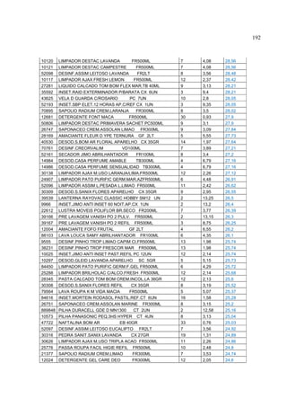 192



10120    LIMPADOR DESTAC LAVANDA          FR500ML     7    4,08    28,56
10121    LIMPADOR DESTAC CAMPESTRE          FR500ML   7    4,08    28,56
52098    DESINF.ASSIM LEITOSO LAVANDA       FR2LT     8    3,56    28,48
10117    LIMPADOR AJAX FRESH LEMON         FR500ML    12   2,37    28,42
27281    LIQUIDO CALCADO TOM BOM FLEX MAR.TB 40ML     9    3,13    28,21
35592    INSET.RAID EXTERMINADOR P/BARATA CX 6UN      3    9,4     28,21
43625    VELA D GUARDA C/ROSARIO         PC 7UN       10   2,8     28,05
52193    INSET.SBP ELET.12 HORAS AP.C/REF CX 1UN      3    9,35    28,05
70895    SAPOLIO RADIUM CREM.LARANJA        FR300ML   8    3,5     28,02
12681    DETERGENTE FONT MACA           FR500ML       30   0,93    27,9
50806    LIMPADOR DESTAC PRIMAVERA SACHET PC500ML     9    3,1     27,9
26747    SAPONACEO CREM.ASSOLAN LIMAO FR300ML         9    3,09    27,84
28169    AMACIANTE FLEUR D YPE TERNURA GF 2LT         5    5,55    27,73
40530    DESOD.S.BOM AR FLORAL APARELHO CX 35GR       14   1,97    27,64
70761    DESINF.CREORVALIM           VD100ML          7    3,89    27,21
52161    SECADOR JIMO ABRILHANTADOR         FR100ML   8    3,4     27,2
14984    DESOD.CASA PERFUME AMABLE          TB300ML   4    6,79    27,16
14986    DESOD.CASA PERFUME SENSUALIDAD TB300ML       4    6,79    27,16
30138    LIMPADOR AJAX M.USO LARANJA/LIMA.FR500ML     12   2,26    27,12
24907    LIMPADOR PATO PURIFIC GERM.MAR.AZFR500ML     6    4,48    26,91
52096    LIMPADOR ASSIM L.PESADA L.LIMAO FR500ML      11   2,42    26,62
30309    DESOD.S.SANIX FLORES APARELHO CX 35GR        9    2,95    26,55
39539    LANTERNA RAYOVAC CLASSIC HOBBY SM12 UN       2    13,25   26,5
9966     INSET.JIMO ANTI INSET 60 NOIT.AP.CX 1UN      2    13,2    26,4
22612    LUSTRA MOVEIS POLIFLOR BR.SECO FR200ML       7    3,77    26,39
39166    PRE LAVAGEM VANISH PO 2 PULV. FR500ML        2    13,15   26,3
39167    PRE LAVAGEM VANISH PO 2 REFIL FR500ML        3    8,75    26,25
12004    AMACIANTE FOFO FRUTAL          GF 2LT        4    6,55    26,2
88103    LAVA LOUCA SAMY ABRILHANTADOR FR100ML        6    4,35    26,1
9555     DESINF.PINHO TROP LIMAO CAPIM CI.FR500ML     13   1,98    25,74
38231    DESINF.PINHO TROP FRESCOR MAR FR500ML        13   1,98    25,74
10025    INSET.JIMO ANTI INSET PAST.REFIL PC 12UN     12   2,14    25,74
10297    DESOD.GLEID LAVANDA APARELHO SC 5GR          5    5,15    25,73
84450    LIMPADOR PATO PURIFIC GERM.F.GEL FR500ML     6    4,29    25,72
25288    LIMPADOR BRILHOLAC C/ALCO.FRESH FR500ML      12   2,14    25,68
28345    PASTA CALCADO TOM BOM CREM.INCOL.LA 36GR     12   2,13    25,6
30308    DESOD.S.SANIX FLORES REFIL       CX 35GR     8    3,19    25,52
79564    LAVA ROUPA K M VIDA MACIA       FR500ML      5    5,07    25,37
84616    INSET.MORTEIN RODASOL PASTIL.REF.CT 6UN      16   1,58    25,28
26751    SAPONACEO CREM.ASSOLAN MARINE FR300ML        8    3,15    25,2
889848   PILHA DURACELL GDE D MN1300       CT 2UN     2    12,58   25,16
10573    PILHA PANASONIC PEQ.3HS HYPER CT 4UN         8    3,13    25,04
47722    NAFTALINA BOM AR           EB 40GR           33   0,76    25,03
52097    DESINF.ASSIM LEITOSO EUCALIPTO FR2LT         7    3,56    24,92
30316    PEDRA SANIT.SANIX LAVANDA        CX 27GR     19   1,31    24,89
30626    LIMPADOR AJAX M.USO TRIPLA ACAO FR500ML      11   2,26    24,86
25776    PASSA ROUPA FACIL HIGIE REFIL FR500ML        10   2,48    24,8
21377    SAPOLIO RADIUM CREM.LIMAO        FR300ML     7    3,53    24,74
12024    DETERGENTE GEL CARE DEO          FR300ML     12   2,05    24,6
 