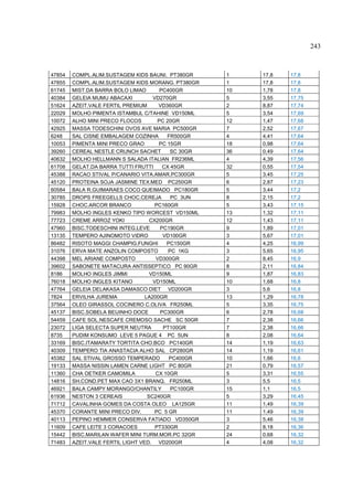 243



47854   COMPL.ALIM.SUSTAGEM KIDS BAUNI. PT380GR       1    17,8   17,8
47855   COMPL.ALIM.SUSTAGEM KIDS MORANG. PT380GR      1    17,8   17,8
61745   MIST.DA BARRA BOLO LIMAO        PC400GR       10   1,78   17,8
40384   GELEIA MUMU ABACAXI          VD270GR          5    3,55   17,75
51624   AZEIT.VALE FERTIL PREMIUM      VD360GR        2    8,87   17,74
22029   MOLHO PIMENTA ISTAMBUL C/TAHINE VD150ML       5    3,54   17,69
10072   ALHO MINI PRECO FLOCOS         PC 20GR        12   1,47   17,68
42925   MASSA TODESCHINI OVOS AVE MARIA PC500GR       7    2,52   17,67
6248    SAL CISNE EMBALAGEM COZINHA       FR500GR     4    4,41   17,64
10053   PIMENTA MINI PRECO GRAO        PC 15GR        18   0,98   17,64
39260   CEREAL NESTLE CRUNCH SACHET         SC 30GR   36   0,49   17,64
40632   MOLHO HELLMANN S SALADA ITALIAN FR236ML       4    4,39   17,56
61708   GELAT.DA BARRA TUTTI FRUTTI      CX 45GR      32   0,55   17,54
45388   RACAO STIVAL P/CANARIO VITA.AMAR.PC300GR      5    3,45   17,25
45120   PROTEINA SOJA JASMINE TEX.MED PC250GR         6    2,87   17,23
60584   BALA R.GUIMARAES COCO QUEIMADO PC180GR        5    3,44   17,2
30785   DROPS FREEGELLS CHOC.CEREJA         PC 3UN    8    2,15   17,2
15928   CHOC.ARCOR BRANCO             PC160GR         5    3,43   17,15
79983   MOLHO INGLES KENKO TIPO WORCEST VD150ML       13   1,32   17,11
77723   CREME ARROZ YOKI            CX200GR           12   1,43   17,11
47960   BISC.TODESCHINI INTEG.LEVE      PC190GR       9    1,89   17,01
13135   TEMPERO AJINOMOTO VIDRO          VD100GR      3    5,67   17,01
86482   RISOTO MAGGI CHAMPIG.FUNGHI       PC150GR     4    4,25   16,99
31076   ERVA MATE ANZOLIN COMPOSTO         PC 1KG     3    5,65   16,95
44398   MEL ARIANE COMPOSTO           VD300GR         2    8,45   16,9
39602   SABONETE MATACURA ANTISSEPTICO PC 90GR        8    2,11   16,84
8186    MOLHO INGLES JIMMI          VD150ML           9    1,87   16,83
76018   MOLHO INGLES KITANO          VD150ML          10   1,68   16,8
47764   GELEIA DELAKASA DAMASCO DIET VD200GR          3    5,6    16,8
7824    ERVILHA JUREMA            LA200GR             13   1,29   16,78
37564   OLEO GIRASSOL COCINERO C.OLIVA FR250ML        5    3,35   16,75
45137   BISC.SOBELA BEIJINHO DOCE       PC300GR       6    2,78   16,68
54459   CAFE SOL.NESCAFE CREMOSO SACHE SC 50GR        7    2,38   16,66
23072   LIGA SELECTA SUPER NEUTRA        PT100GR      7    2,38   16,66
8735    PUDIM KONSUMO LEVE 5 PAGUE 4 PC 5UN           8    2,08   16,64
33169   BISC.ITAMARATY TORTITA CHO.BCO PC140GR        14   1,19   16,63
40309   TEMPERO TIA ANASTACIA ALHO SAL CP280GR        14   1,19   16,61
45382   SAL STIVAL GROSSO TEMPERADO        PC400GR    10   1,66   16,6
19133   MASSA NISSIN LAMEN CARNE LIGHT PC 80GR        21   0,79   16,57
11360   CHA OETKER CAMOMILA           CX 10GR         5    3,31   16,55
14816   SH.COND.PET MAX CAO 3X1 BRANQ. FR250ML        3    5,5    16,5
46921   BALA CAMPY MORANGO/CHANTILY         PC100GR   15   1,1    16,5
61936   NESTON 3 CEREAIS           SC240GR            5    3,29   16,45
71712   CAVALINHA GOMES DA COSTA OLEO LA125GR         11   1,49   16,39
45370   CORANTE MINI PRECO DIV.       PC 5 GR         11   1,49   16,39
40113   PEPINO HEMMER CONSERVA FATIADO VD350GR        3    5,46   16,38
11609   CAFE LEITE 3 CORACOES         PT330GR         2    8,18   16,36
15442   BISC.MARILAN WAFER MINI TURM.MOR.PC 32GR      24   0,68   16,32
71483   AZEIT.VALE FERTIL LIGHT VED. VD200GR          4    4,08   16,32
 
