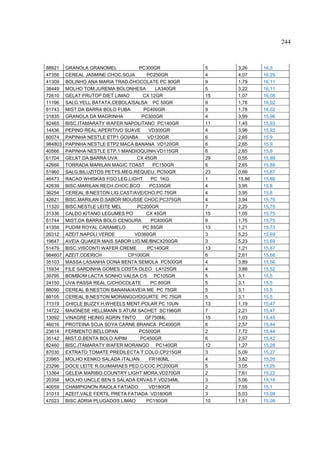 244



88921    GRANOLA GRANOMEL            PC300GR           5    3,26    16,3
47356    CEREAL JASMINE CHOC.SOJA       PC250GR        4    4,07    16,29
41309    BOLINHO ANA MARIA TRAD.CHOCOLATE PC 80GR      9    1,79    16,11
38449    MOLHO TOM.JUREMA BOLONHESA          LA340GR   5    3,22    16,11
72610    GELAT.FRUTOP DIET LIMAO       CX 12GR         15   1,07    16,08
11196    SALG.YELL BATATA.CEBOLA/SALSA PC 50GR         9    1,78    16,02
61743    MIST.DA BARRA BOLO FUBA       PC400GR         9    1,78    16,02
31835    GRANOLA DA MAGRINHA          PC300GR          4    3,99    15,96
82465    BISC.ITAMARATY WAFER NAPOLITANO PC140GR       11   1,45    15,93
14436    PEPINO REAL APERITIVO SUAVE     VD300GR       4    3,98    15,92
60074    PAPINHA NESTLE ETP1 GOIABA      VD120GR       6    2,65    15,9
984803   PAPINHA NESTLE ETP2 MACA BANANA VD120GR       6    2,65    15,9
40566    PAPINHA NESTLE ETP.1 MANDIOQUINH.VD115GR      6    2,65    15,9
61704    GELAT.DA BARRA UVA         CX 45GR            29   0,55    15,89
42666    TORRADA MARILAN MAGIC TOAST        PC150GR    6    2,65    15,88
51960    SALG.BILUZITOS PETYS.MEG.REQUEIJ. PC50GR      23   0,69    15,87
46473    RACAO WHISKAS FGO LEG.LIGHT       PC 1KG      1    15,86   15,86
42639    BISC.MARILAN RECH.CHOC.BCO       PC335GR      4    3,95    15,8
36254    CEREAL B.NESTON LIG.CAST/AVE/CHO.PC 75GR      4    3,95    15,8
42621    BISC.MARILAN D.SABOR MOUSSE CHOC.PC375GR      4    3,94    15,76
11320    BISC.NESTLE LEITE MEL      PC200GR            7    2,25    15,75
31336    CALDO KITANO LEGUMES PO        CX 45GR        15   1,05    15,75
61744    MIST.DA BARRA BOLO CENOURA        PC400GR     9    1,75    15,75
41358    PUDIM ROYAL CARAMELO          PC 85GR         13   1,21    15,73
26312    AZEIT.NAPOLI VERDE        VD360GR             3    5,23    15,69
19647    AVEIA QUAKER MAIS SABOR LIG.ME/BNCX200GR      3    5,23    15,69
51479    BISC.VISCONTI WAFER CREME       PC140GR       13   1,21    15,67
984607   AZEIT.ODERICH           CP100GR               6    2,61    15,66
35103    MASSA LASANHA DONA BENTA SEMOLA PC500GR       4    3,89    15,56
15934    FILE SARDINHA GOMES COSTA OLEO LA125GR        4    3,88    15,52
39795    BOMBOM LACTA SONHO VALSA C/5 PC105GR          5    3,1     15,5
24150    UVA PASSA REAL C/CHOCOLATE       PC 80GR      5    3,1     15,5
88090    CEREAL B.NESTON BANANA/AVEIA ME PC 75GR       5    3,1     15,5
88105    CEREAL B.NESTON MORANGO/IOGURTE PC 75GR       5    3,1     15,5
71319    CHICLE BUZZY H.WHEELS MENT.POLAR PC 10UN      13   1,19    15,47
14722    MAIONESE HELLMANN S ATUM SACHET SC196GR       7    2,21    15,47
13092    VINAGRE HEINIG AGRIN TINTO     GF750ML        15   1,03    15,45
46016    PROTEINA SOJA SOYA CARNE BRANCA PC400GR       6    2,57    15,44
23614    FERMENTO BELLOPAN           PC500GR           2    7,72    15,44
35142    MIST.D.BENTA BOLO AIPIM      PC450GR          6    2,57    15,42
82460    BISC.ITAMARATY WAFER MORANGO PC140GR          12   1,27    15,28
87030    EXTRATO TOMATE PREDILECTA T.COLO.CP215GR      3    5,09    15,27
23965    MOLHO KENKO SALADA ITALIAN      FR180ML       4    3,82    15,26
23296    DOCE LEITE R.GUIMARAES PED.C/COC.PC200GR      5    3,05    15,25
13364    GELEIA MARIBO COUNTRY LIGHT MORA.VD270GR      2    7,61    15,22
20358    MOLHO UNCLE BEN S SALADA ERVAS F.VD234ML      3    5,06    15,18
40059    CHAMPIGNON RAIOLA FATIADO        VD180GR      2    7,55    15,1
31013    AZEIT.VALE FERTIL PRETA FATIADA VD160GR       3    5,03    15,09
47023    BISC.ADRIA PLUGADOS LIMAO      PC150GR        10   1,51    15,08
 