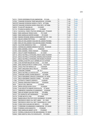 255



45131    DOCE KEROBINS PE BOI AMENDOIM PC 6UN        2    2,29   4,58
27035    VINAGRE ROSSONI TEMP.MANJERICAO GF500ML     3    1,52   4,56
987078   VINAGRE ROSSONI AGRIN VI.TINTO GF750ML      3    1,52   4,56
987079   VINAGRE ROSSONI AGRIN VINHO BCO GF750ML     3    1,52   4,56
26576    FLAN APTI BAUNILHA       CX 60GR            5    0,9    4,5
61719    PUDIM DA BARRA COCO         CX 85GR         6    0,75   4,5
13010    ACHOCOL.TODDY FRUTAS VERMELHAS PT400GR      1    4,48   4,48
42644    BISC.MARILAN TEENS CHOC.      PC110GR       2    2,23   4,46
42605    BISC.MARILAN WAFER GOIABA      PC140GR      3    1,48   4,44
41669    MASSA ROSANE SEMOLA ESPAGHET RET.PC 1KG     1    4,41   4,41
70172    MILHO VERDE PETITOSA        LA200GR         4    1,1    4,4
11975    MOLHO HELLMANN S SALADA SE.LEMON FR236ML    1    4,39   4,39
14368    MOLHO HELLMANN S SALADA BALSAMIC.FR236ML    1    4,39   4,39
45278    GLICOSE MANDIOCA YOKI        VD360GR        1    4,39   4,39
20305    GERGELIM.JASMINE BRANCO NATURA PC200GR      1    4,38   4,38
34192    BISC.ZADIMEL COCO         PC800GR           1    4,36   4,36
34189    BISC.ZADIMEL CREM CRAKER       PC800GR      1    4,36   4,36
45673    GELAT.CAMP FRAMBOESA          EV 30GR       10   0,44   4,36
26119    BOLO NUTRELLA INTEGRAL MACA CANE.PC250GR    1    4,35   4,35
26120    BOLO NUTRELLA INTEGRAL BANAN.CAN.PC250GR    1    4,35   4,35
26121    BOLO NUTRELLA INTEGRAL MIX NOZES PC250GR    1    4,35   4,35
52809    CEREAL B.NUTRY LIG.F.VERMELHA C/3 CX75GR    1    4,35   4,35
11359    CHA OETKER BOLDO DO CHILE       CX 10GR     3    1,45   4,35
25826    BISC.MARILAN RECH.TURMIX CHOC. PC419GR      1    4,25   4,25
82599    SAGU FRUTOP MARACUJA          CX250GR       2    2,13   4,25
41957    MIST.ORQUIDEA BOLO MILHO       PC400GR      2    2,09   4,18
29678    VINAGRE CHEMIM           GF 5LT             1    4,18   4,18
35419    BOLO NUTRELLA CHOCOLATE         PC300GR     1    4,15   4,15
22724    VINAGRE HEINIG AGRIN BRANCO      GF750ML    4    1,03   4,12
71272    BALA KEROBINS CANUDO C/DINHEIRO PC 40GR     2    2,05   4,1
71274    BALA KEROBINS CANUDO C/ANEL       PC 40GR   2    2,05   4,1
11562    EXTRATO TOMATE ODERICH         LA350GR      2    2,05   4,1
45172    MASSA ORQUIDEA PARAFUSO          PC500GR    2    2,05   4,1
8670     GELAT.SOL ABACAXI         CX 85GR           6    0,68   4,08
32104    BROA DOCES DUDA COCO          PC250GR       1    3,99   3,99
23164    LIGA SELECTA SABOR CHOCOLATE PT 80GR        1    3,99   3,99
23117    AMENDOA CARAPINA R.GUIMARAES PC200GR        2    1,99   3,98
23958    MOLHO KENKO SALADA ROSE         FR180ML     1    3,98   3,98
45127    PO SORVETE APTI MORANGO         PC120GR     2    1,99   3,98
53176    PURE BATATA YOKI         PC180GR            1    3,85   3,85
20302    MARIA MOLE FRUTOP COCO QUEIMADO CX 50GR     4    0,96   3,83
29420    REFRESCO ZERO CAL DIET LIMAO EV 10GR        4    0,95   3,8
29426    REFRESCO ZERO CAL DIET TANGERINA EV 10GR    4    0,95   3,8
61459    OSSO DOG QUELMA NO MENTA         PC 50GR    1    3,79   3,79
62187    TORRONE R.GUIMARAES C/AMENDOIM PC135GR      2    1,89   3,78
76290    FARINHA AVEIA MAISVITA      PC500GR         1    3,78   3,78
42656    BISC.MARILAN AMANT.LEITE     PC400GR        1    3,77   3,77
42418    CEREAL B.BAUDUCCO RE.MAX.BANANA PC 30GR     8    0,47   3,76
52440    BISC.NESTLE SOLLYS CHOCOLATE PC120GR        1    3,75   3,75
 