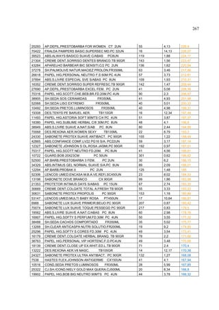 267



25293   AP.DEPIL.PRESTOBARBA FOR WOMEN CT 2UN        55    4,13    226,9
70422   FRALDA PAMPERS BASIC.SUPERSEC MD.PC 32UN     16    14,13   226,07
39523   ABS.ALWAYS BASICO SUAVE C/ABAS PC8UN         119   1,88    224,17
21304   CREME DENT.SORRISO DENTES BRANCO.TB 90GR     143   1,56    223,47
43284   APARELHO BARBEAR BIC SENSITI.C/2 PC 2UN      136   1,62    220,54
37278   SH.PALMOLIVE NATUR.MACIEZ PROLON.FR350ML     63    3,46    217,86
26618   PAPEL HIG.PERSONAL NEUTRO F.S 60M PC 4UN     57    3,73    212,61
37894   ABS.S.LIVRE ESPECIAL SVE S/ABAS PC 8UN       109   1,93    210,31
16352   CREME DENT.SORRISO SUPER REFRESC.TB 90GR     142   1,47    209,44
27690   AP.DEPIL.PRESTOBARBA EXCEL FEM. PC 2UN       41    5,08    208,36
70316   PAPEL HIG.SCOTT.CHE.BEB.BR.FD.20M.PC 4UN     90    2,3     206,97
38905   SH.SEDA SOS CERAMIDAS         FR350ML        41    4,93    201,98
52068   SH.SEDA LISO EXTREMO         FR350ML         40    5,01    200,33
10492   SH.SEDA PRETOS LUMINOSOS        FR350ML      40    4,98    199,31
19308   DES.TENYS PE BARUEL AER.       TB110GR       16    12,34   197,44
11493   PAPEL HIG.ASTORIA SOFT 90MTS C/4 PC 4UN      51    3,87    197,37
18380   PAPEL HIG.SUBLIME HERBAL C/8 30M.PC 8UN      48    4,1     196,8
38949   ABS.S.LIVRE SUAVE A.NAT.S/AB PC 8UN          80    2,44    194,89
70068   DES.REXONA AER.WOMEN SEXY         TB135ML    22    8,79    193,3
24330   SABONETE PROTEX SUAVE ANTIBACT. PC 90GR      155   1,22    188,49
42865   ABS.CONFIANCE COMF.LV22 PG16 S/A. PC22UN     59    3,17    187,14
12327   SABONETE JOHNSON S OL.ROSA JASMI.PC 90GR     192   0,97    187,01
70317   PAPEL HIG.SCOTT NEUTRO FD.20M. PC 8UN        41    4,56    186,81
10722   GUARD.BOB 20X23CM           PC 50UN          301   0,62    186,62
52500   AP.BARB.PRESTOBARBA 3 FEM.       PC 2UN      30    6,2     186,15
34329   ABS.INTIMUS GEL NORMAL SUAVE S/A.PC 8UN      89    2,09    186,01
12294   AP.BARB.PROBAK II        PC 2UN              125   1,48    185
52306   LENCOS UMED.ENCASA M.B.A.VE.REFI.SC450UN     23    8,02    184,53
13198   SABONETE DOVE BRANCO           CX 90GR       99    1,86    183,98
21353   PROTETOR INTIMUS DAYS S/ABAS PC 15UN         67    2,74    183,35
30669   CREME DENT.COLGATE TOTAL A.FRESH TB 90GR     55    3,33    183,22
30631   SABONETE PROTEX PROPOLIS         PC 90GR     153   1,18    180,89
53147   LENCOS UMED.MULTI BABY ROSA       PT450UN    17    10,64   180,81
6988    SABONETE LUX SUAVE PRIMEIR.BEIJO PC 90GR     207   0,87    180,42
70074   SABONETE LUX SUAVE TOQUE PESSEGO PC 90GR     217   0,83    179,5
18562   ABS.S.LIVRE SUAVE A.NAT.C/ABAS PC 8UN        60    2,98    178,76
16907   PAPEL HIG.SOFTY S PERFUM.FD.30M PC 4UN       50    3,55    177,32
38488   SH.SEDA CACHOS COMPORTADO          FR350ML   35    5,02    175,77
13268   SH.CLEAR ANTICASPA NUTRI SOLUTIO.FR200ML     19    9,2     174,85
25296   PAPEL HIG.SOFTY S CORES FD.30M PC 4UN        49    3,54    173,41
16179   CREME DENT.COLGATE HERBAL BRANQ. TB 90GR     78    2,2     171,66
38763   PAPEL HIG.PERSONAL VIP HORTENC.F.D.PC4UN     49    3,48    170,68
18139   CREME DENT.CLOSE UP EX.WHIT.ED.L.TB 90GR     71    2,4     170,4
13222   DES.REXONA AER.V8 MASC.       TB105GR        14    12,17   170,38
24327   SABONETE PROTEX ULTRA ANTIBACT. PC 90GR      132   1,27    168,08
7538    HASTES FLEX.JOHNSON ANTIGERME CX150UN        41    4,1     167,94
10516   COND.SEDA PRETOS LUMINOSOS        FR350ML    28    5,99    167,85
25322   CJ.SH./COND.NIELY GOLD MAX QUERA.CJ500ML     20    8,34    166,8
19902   PAPEL HIG.BOB BIG NEUTRO 90MTS PC 4UN        44    3,78    166,32
 
