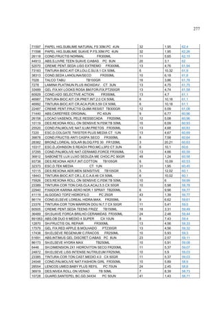 277



71597    PAPEL HIG.SUBLIME NATURAL FS 30M.PC 4UN       32   1,95    62,4
71598    PAPEL HIG.SUBLIME SUAVE P.FS.30M.PC 4UN       32   1,95    62,26
26118    COND.FRUCTIS NORMAL            FR300ML        11   5,65    62,15
44913    ABS.S.LIVRE TEEN SUAVE C/ABAS PC 8UN          20   3,1     62
52070    CREME PENT.SEDA LISO EXTREMO FR300ML          13   4,76    61,94
73183    TINTURA BIOC.KIT CR.LOU.C.SU.8.1 CX 50ML      6    10,32   61,9
38313    COND.SEDA LANOLINA/SECO          FR350ML      10   6,18    61,8
7028     TALCO TABU              TB100GR               16   3,86    61,76
7278     LAMINA PLATINUN PLUS INOXIDAV. CT 3UN         13   4,75    61,75
33489    GEL FIX.NY LOOKS ROSA BM.FOR.FIX.PT250GR      13   4,74    61,58
60929    COND.H2O SELECTIVE ACTION         FR350ML     13   4,7     61,1
46987    TINTURA BIOC.KIT CR.PRET.INT.2.0 CX 50ML      6    10,18   61,1
46992    TINTURA BIOC.KIT CR.ACA.PUR.5.59 CX 50ML      6    10,18   61,1
22487    CREME PENT.FRUCTIS QUIMI RESIST TB300GR       12   5,09    61,08
71440    ABS.CAREFREE ORIGINAL          PC 40UN        9    6,77    60,96
26158    LOCAO VASENOL PELE RESSECADA FR200ML          12   5,08    60,96
10119    DES.REXONA ROLL ON SENSIVE N.FEM.TB 50ML      10   6,09    60,93
25520    COND.PALMOLIVE NAT.ILUM.PRETOS FR350ML        13   4,68    60,83
7220     ESC.D.COLGATE TWISTER PLUS MEDIA CT 1UN       13   4,67    60,69
39878    COND.FRUCTIS ANTI CASPA SECO FR300ML          8    7,58    60,64
28382    BRONZ.LOREAL SOLAR BLOQ.FPS 30 FR120ML        3    20,21   60,63
10317    ESC.D.JOHNSON S REACH PRO.MC.L3P2 CT 3UN      6    10,1    60,6
37295    COND.PALMOLIVE NAT.CERAMID.FORCE FR350ML      13   4,66    60,59
36812    SABONETE LUX LUXO SEDUZA ME CHOC.PC 90GR      49   1,24    60,58
93738    DES.REXONA AER.F.INT.COTTON        TB105GR    6    10,09   60,53
32373    ESC.D.TEK MEDIA           CT 1UN              31   1,95    60,45
10115    DES.REXONA AER.MEN SENSITIVE TB105GR          5    12,02   60,1
18443    TINTURA BIOC.KIT CR.L.E.C.A.6.46 CX 50ML      6    10,02   60,1
75926    DES.REXONA ROLL ON SENSIVE C.FEM.TB 50ML      10   6       59,99
23389    TINTURA COR TON CAS.CLA.ACAJ.5.5 CX 50GR      10   5,98    59,78
22940    FIXADOR KARINA AERO NOR.1 SPRAY TB200ML       6    9,96    59,77
41119    ALGODAO TOPZ HIDROFILO          PC 25GR       43   1,39    59,77
86174    COND.ELSEVE LOREAL HIDRA.MAX. FR200ML         9    6,62    59,61
23376    TINTURA COR TON MARRON DOU N.7.7 CX 50GR      11   5,41    59,5
60505    CREME PENT.SEDA TEENS FRIZZ        TB150ML    18   3,31    59,49
36489    SH.SUAVE FORCA BRILHO CERAMIDAS FR350ML       24   2,48    59,44
891063   ABS.OB DUO 6 MEDIO 4 SUPER       CX 10UN      8    7,43    59,4
12870    SH.FRUCTIS OIL REPAIR        FR300ML          13   4,56    59,33
17579    GEL FIX.RED APPLE B.MOLHADO        PT230GR    13   4,56    59,32
17438    SH.ELSEVE REGENIUM C.FRACOS         FR250ML   10   5,93    59,3
51691    ABS.INTIMUS GEL DISCRET C/ABAS PC 8UN         23   2,57    59,11
86173    SH.ELSEVE HYDRA MAX           TB250ML         10   5,91    59,08
6446     SH.DIMENSION 2X1 HIDROVITON SECO FR200ML      11   5,37    59,07
24872    SH.ELSEVE LISS INTENSE NUTRILEUM FR250ML      10   5,9     59,03
23385    TINTURA COR TON CAST.MEDIO 4.0 CX 50GR        11   5,37    59,03
24048    COND.PALMOLIVE NAT.FASHION GIRL FR350ML       10   5,89    58,9
28554    LENCOS UMED.BABY PLUS REFIL        PC 70UN    24   2,45    58,8
36919    DES.NIVEA ROLL ON VERAO         TB 50ML       7    8,39    58,73
10728    GUARD.SANTEPEL BC.GD.34X34         PC 50UN    41   1,43    58,71
 