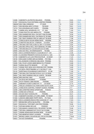 284



43286    SABONETE LIQ.PROTEX BALANCE        FR250ML    6    6,64    39,84
61937    ENX.BUCAL PLAX WHITNING L500P350 FR500ML      4    9,95    39,8
986002   DES.TABU CREMOSO            PT 55GR           15   2,65    39,75
50312    DES.REXONA AER.F.CITRUS        TB105GR        4    9,91    39,65
12719    SH.G.DOURADA ANTI CASPA        FR220ML        8    4,96    39,65
7285     LAMINA AZUL INOXIDAVEL C/3     CT 3UN         24   1,65    39,6
19557    COND.FRUCTIS LISO ABSOLUTO        FR300ML     7    5,65    39,55
70359    DES.GARNIER BIO ROLL ON SOFT FEM.TB 50ML      6    6,59    39,54
70361    DES.GARNIER BIO ROLL ON FRESH FE.TB 50ML      6    6,59    39,54
85953    GEL DENT.SORRISO FRE.2X1 MEN.HIT TB 90GR      20   1,98    39,53
18312    COND.ELSEVE SOLAR HIDRATANTE FR200ML          6    6,58    39,5
44368    CURATIVO SALVELOX LV35PG25        CX 35UN     10   3,95    39,5
26604    TINTURA COR TON LO.MUI.CL.NAT.11 CX 50GR      7    5,64    39,48
32705    DES.RED APPLE ROLL ON P.SENSIVEL FR 50ML      9    4,39    39,47
10789    TINTURA BIOC.KIT LQ.VER.INTE.6.6 CX 40ML      4    9,85    39,4
60958    DES.H2O ROLL ON ENERGIZANTE        TB 50ML    10   3,94    39,39
27645    ESC.D.JOHNSON REACH U.CLEA.MD.40 CT 1UN       11   3,58    39,38
24598    CJ.DAVENE PRESENTE SH/COLO/LOCAO CJ 3UN       2    19,65   39,3
27190    SABONETE LUX LUXO PROVOCATEUR CX 90GR         32   1,23    39,27
39195    DES.ALMA FLORES AER.ALFAZEMA FR173ML          5    7,85    39,25
25051    SH.JOHNSON S CRESCID.CAB.LISOS FR200ML        6    6,54    39,23
33490    GEL FIX.NY LOOKS AMAR.MEDIA FIX. PT250GR      8    4,89    39,15
28035    CARGA GILLETTE SENSOR          CT 2UN         7    5,59    39,13
61616    CREME PENT.SEDA SOS CRESCIM.FORT.TB300ML      8    4,89    39,12
12707    AP.DEPIL.PRESTOBARBA ULT.C.M.FEM.CT 2UN       11   3,55    39,05
53132    ESPETINHO P/CHURRASCO WESTFESTY 25 CM         20   1,95    39
26600    TINTURA COR TON PRATA POLA.10.01 CX 50GR      7    5,57    38,99
85954    GEL DENT.SORRISO FRE.2X1 HORTE. TB 90GR       19   2,05    38,95
986004   BRILHANTINA TABU          TB 40GR             10   3,89    38,9
37777    SH.OPUS INF.PEIXINHO        PT500ML           8    4,85    38,83
19295    SH.DY FRANCE LAMA NEGRA         FR350ML       12   3,23    38,73
6928     SABONETE ALMA FLORES RF.171       CX130GR     18   2,15    38,68
26891    FRALDA JOHNSON S EC.HORA SONO GD.PC 22UN      2    19,31   38,62
29224    COND.DOVE CONTROL THERAPY QUEDA FR250ML       5    7,7     38,49
52598    ABS.CAREFREE BRISA S/PERFUME        PC60UN    4    9,61    38,44
60936    COND.H2O CITRICUS          FR350ML            7    5,49    38,43
60938    SH.H2O HELP CHOCOLATE          FR350ML        6    6,41    38,43
11348    SABONETE DAVENE LA FLORE JAMBO PC180GR        17   2,26    38,42
51650    LENCOS UMED.BABY POPPY REFIL PC 75UN          17   2,26    38,42
39886    ESC.D.JOHNSON REACH FRE.CLEAN MC.CT 1UN       3    12,8    38,4
27777    BRONZ.RED APPLE BLOQ.FP50        FR125ML      2    19,2    38,4
52481    ENX.BUCAL TOPZ MINT L500 P250 FR500ML         4    9,56    38,26
70104    ESPUMA BARBA SECLAR           FR295GR         3    12,75   38,25
32173    DES.BANHO A BANHO ROLL ON S/PERF TB 55ML      7    5,46    38,22
43600    TINTURA LUMINANCE KIT CA.E.P.3/0 CX 50ML      5    7,62    38,11
83223    CREME ASSADURAS DAVENE BEBE         FR 60GR   4    9,49    37,96
27754    DES.MEMPHIS SPRAY LAVANDA         FR 90ML     14   2,71    37,88
61972    BRONZ.LOREAL SOLAR BQ.GEL FPS 30 FR120ML      2    18,92   37,84
60923    SH.H2O CERAMIDAS           FR350ML            9    4,2     37,81
 