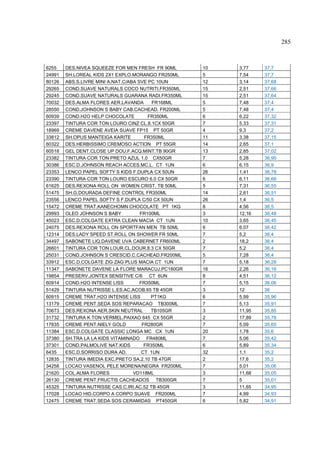 285



6255    DES.NIVEA SQUEEZE FOR MEN FRESH FR 90ML      10   3,77    37,7
24991   SH.LOREAL KIDS 2X1 EXPLO.MORANGO FR250ML     5    7,54    37,7
80126   ABS.S.LIVRE MINI A.NAT.C/ABA SVE PC 10UN     12   3,14    37,68
29265   COND.SUAVE NATURALS COCO NUTRITI.FR350ML     15   2,51    37,66
29245   COND.SUAVE NATURALS GUARANA RADI.FR350ML     15   2,51    37,64
70032   DES.ALMA FLORES AER.LAVANDA        FR168ML   5    7,48    37,4
28550   COND.JOHNSON S BABY CAB.CACHEAD. FR200ML     5    7,48    37,4
60939   COND.H2O HELP CHOCOLATE          FR350ML     6    6,22    37,32
23397   TINTURA COR TON LOURO CINZ CL.8.1CX 50GR     7    5,33    37,31
18969   CREME DAVENE AVEIA SUAVE FP15 PT 50GR        4    9,3     37,2
33812   SH.OPUS MANTEIGA KARITE         FR350ML      11   3,38    37,15
60322   DES.HERBISSIMO CREMOSO ACTION PT 55GR        14   2,65    37,1
60518   GEL DENT.CLOSE UP DOU.F.ACQ.MINT.TB 90GR     13   2,85    37,02
23382   TINTURA COR TON PRETO AZUL 1.0 CX50GR        7    5,28    36,95
30386   ESC.D.JOHNSON REACH ACCES.MC.L. CT 1UN       6    6,15    36,9
23353   LENCO PAPEL SOFTY S KIDS F.DUPLA CX 50UN     26   1,41    36,78
23390   TINTURA COR TON LOURO ESCURO 6.0 CX 50GR     6    6,11    36,66
61625   DES.REXONA ROLL ON WOMEN CRIST. TB 50ML      5    7,31    36,55
51475   SH.G.DOURADA DEFINE CONTROL FR350ML          14   2,61    36,51
23556   LENCO PAPEL SOFTY S F.DUPLA C/50 CX 50UN     26   1,4     36,5
15472   CREME TRAT.KANECHOMN CHOCOLATE PT 1KG        8    4,56    36,5
29993   OLEO JOHNSON S BABY           FR100ML        3    12,16   36,48
45023   ESC.D.COLGATE EXTRA CLEAN MACIA CT 1UN       10   3,65    36,45
24075   DES.REXONA ROLL ON SPORTFAN MEN TB 50ML      6    6,07    36,42
12314   DES.LADY SPEED ST.ROLL ON SHOWER FR 50ML     7    5,2     36,4
34497   SABONETE LIQ.DAVENE UVA CABERNET FR600ML     2    18,2    36,4
26601   TINTURA COR TON LOUR.CL.DOUR.8.3 CX 50GR     7    5,2     36,4
25031   COND.JOHNSON S CRESCID.C.CACHEAD.FR200ML     5    7,28    36,4
33912   ESC.D.COLGATE ZIG ZAG PLUS MACIA CT 1UN      7    5,18    36,28
11347   SABONETE DAVENE LA FLORE MARACUJ.PC180GR     16   2,26    36,16
19854   PRESERV.JONTEX SENSITIVE C/6 CT 6UN          8    4,51    36,12
60914   COND.H2O INTENSE LISS         FR350ML        7    5,15    36,06
51429   TINTURA NUTRISSE L.ES.AC.ACOB.65 TB 45GR     3    12      36
60915   CREME TRAT.H2O INTENSE LISS       PT1KG      6    5,99    35,96
13179   CREME PENT.SEDA SOS REPARACAO TB300ML        7    5,13    35,91
70673   DES.REXONA AER.SKIN NEUTRAL       TB105GR    3    11,95   35,85
31732   TINTURA K TON VERMEL.PAIXAO 645 CX 55GR      2    17,89   35,78
17835   CREME PENT.NIELY GOLD          FR280GR       7    5,09    35,65
11384   ESC.D.COLGATE CLASSIC LONGA MC CX 1UN        20   1,78    35,6
37380   SH.TRA LA LA KIDS VITAMINADO FR480ML         7    5,06    35,42
37301   COND.PALMOLIVE NAT.KIDS         FR350ML      6    5,89    35,34
6435    ESC.D.SORRISO DURA AD.         CT 1UN        32   1,1     35,2
12835   TINTURA IMEDIA EXC.PRETO SA.2.10 TB 47GR     2    17,6    35,2
34258   LOCAO VASENOL PELE MORENA/NEGRA FR200ML      7    5,01    35,06
21620   COL.ALMA FLORES            VD118ML           3    11,68   35,05
26130   CREME PENT.FRUCTIS CACHEADOS TB300GR         7    5       35,01
45325   TINTURA NUTRISSE CAS.C.IRI.AC.52 TB 45GR     3    11,65   34,95
17028   LOCAO HID.CORPO A CORPO SUAVE FR200ML        7    4,99    34,93
12475   CREME TRAT.SEDA SOS CERAMIDAS PT450GR        6    5,82    34,91
 