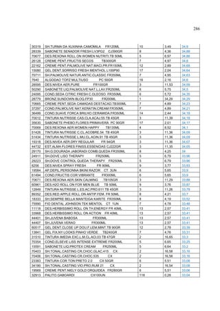 286



30319   SH.TURMA DA XUXINHA CAMOMILA FR120ML         10    3,49    34,9
28339   SABONETE SENADOR FRESH LV3PG2 CJ390GR        8     4,36    34,88
70677   DES.REXONA ROLL ON WOMEN NUTRITI.TB 50ML     5     6,97    34,86
26128   CREME PENT.FRUCTIS SECOS         TB300GR     7     4,97    34,8
22162   CREME PENT.PALMOLIVE NAT.MACI.PR.FR150ML     12    2,89    34,68
15080   GEL DENT.SORRISO FRESH MENTHOL L100P90       17    2,04    34,64
70711   SH.PALMOLIVE NATUR.ANTIC.CLASSIC FR350ML     7     4,95    34,63
7640    ALGODAO TOPZ MULTIUSO          PC 50GR       16    2,16    34,6
28595   DES.NIVEA AER.PURE         FR100GR           3     11,53   34,59
50290   SABONETE LIQ.PALMOLIVE NAT.L.LAV.FR250ML     6     5,75    34,5
24095   COND.SEDA CITRIC FRESH C.OLEOSO FR350ML      6     5,72    34,35
28779   BRONZ.SUNDOWN BLOQ.FP30          FR200ML     1     34,29   34,29
70665   CREME PENT.SEDA CAMADAS DESTACAD.TB300ML     7     4,89    34,23
37297   COND.PALMOLIVE NAT.KERATIN.CREAM FR350ML     7     4,89    34,21
36499   COND.SUAVE FORCA BRILHO CERAMIDA.FR350ML     14    2,44    34,18
70012   TINTURA NUTRISSE CAS.CLA.ACAJ.55 TB 45GR     3     11,39   34,18
35630   SABONETE PHEBO FLORES PRIMAVERA PC 90GR      17    2,01    34,17
70069   DES.REXONA AER.WOMEN HAPPY         TB135ML   4     8,52    34,1
51426   TINTURA NUTRISSE C.CL.ACOBRE.54 TB 45GR      3     11,36   34,09
51434   TINTURA NUTRISSE L.MU.CL.ACIN.91 TB 45GR     3     11,36   34,09
19318   DES.NIVEA AER.DRY REGULAR        FR 94GR     3     11,36   34,07
44732   EST.ALMA FLORES FINISS.ESSENCIAS CJ222GR     3     11,35   34,05
29170   SH.G.DOURADA JABORADI COMB.QUEDA FR350ML     8     4,25    34
24911   SH.DOVE LISO THERAPY        FR250ML          5     6,79    33,96
29223   SH.DOVE CONTROL QUEDA THERAPY FR250ML        5     6,79    33,96
6256    DES.NIVEA SPRAY FRESH         FR 90ML        9     3,77    33,93
19584   AP.DEPIL.PERSONNA BKINI RAZOR CT 3UN         6     5,65    33,9
61494   COND.FRUCTIS COR VIBRANTE        FR300ML     6     5,65    33,9
70671   DES.REXONA AER.SKIN CALMING       TB105GR    3     11,29   33,88
60961   DES.H2O ROLL ON FOR MEN BLUE TB 50ML         9     3,76    33,87
12849   TINTURA NUTRISSE L.ES.AC.PRO.611 TB 45GR     3     11,26   33,78
89352   DES.RED APPLE ROLL ON ANTIP.FEM. FR 50ML     8     4,21    33,7
18333   SH.SEMPRE BELLA MANTEIGA KARITE FR350ML      8     4,19    33,52
75990   FIO DENTAL JOHNSON TEK MENTOL CT 1UN         7     4,78    33,46
11118   DES.HERBISSIMO ROLL ON TH.ENERGY FR 40ML     13    2,57    33,41
33968   DES.HERBISSIMO ROLL ON ACTION FR 40ML        13    2,57    33,41
44401   SH.JUVENA BABOSA           FR300ML           13    2,57    33,41
44407   SH.JUVENA VERAO           FR300ML            13    2,57    33,41
60517   GEL DENT.CLOSE UP DOU.F.LEM.MINT.TB 90GR     12    2,78    33,39
13841   GEL FIX.NY LOOKS PINHO VERDE TB240GR         7     4,76    33,31
31510   TINTURA IMEDIA EXC.L.M.CL.ACI.03 TB 47GR     2     16,65   33,3
70354   COND.ELSEVE LISS INTENSE EXTREME FR200ML     5     6,65    33,25
15591   SABONETE LIQ.PROTEX CREAM         FR250ML    5     6,64    33,2
70403   SH.TONAL.CASTING CR.CHOC.GLAC.415 CX         2     16,58   33,16
70406   SH.TONAL.CASTING CR.CHOC.535         CX      2     16,58   33,16
23383   TINTURA COR TON PRETO 2.0      CX 50GR       6     5,51    33,08
34180   SH.TONAL.CASTING VIO.PRO.RUM 21       CX     2     16,54   33,08
19569   CREME PENT.NIELY GOLD ORQUIDEA FR280GR       6     5,51    33,06
32913   PALITO GABOARDI           CX100UN            118   0,28    33,04
 