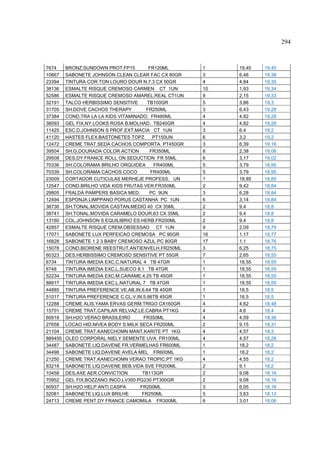 294



7674     BRONZ.SUNDOWN PROT.FP15         FR120ML     1    19,45   19,45
10667    SABONETE JOHNSON CLEAN CLEAR FAC CX 80GR    3    6,46    19,38
23394    TINTURA COR TON LOURO DOUR N.7.3 CX 50GR    4    4,84    19,35
38136    ESMALTE RISQUE CREMOSO CARMEN CT 1UN        10   1,93    19,34
52586    ESMALTE RISQUE CREMOSO AMAREL.REAL CT1UN    9    2,15    19,33
32191    TALCO HERBISSIMO SENSITIVE     TB100GR      5    3,86    19,3
31705    SH.DOVE CACHOS THERAPY         FR250ML      3    6,43    19,28
37384    COND.TRA LA LA KIDS VITAMINADO. FR480ML     4    4,82    19,28
38093    GEL FIX.NY LOOKS ROSA B.MOLHAD. TB240GR     4    4,82    19,26
11425    ESC.D.JOHNSON S PROF.EXT.MACIA CT 1UN       3    6,4     19,2
41120    HASTES FLEX.BASTONETES TOPZ       PT150UN   6    3,2     19,2
12472    CREME TRAT.SEDA CACHOS COMPORTA. PT450GR    3    6,39    19,16
39504    SH.G.DOURADA COLOR ACTION       FR350ML     8    2,38    19,06
29508    DES.DY FRANCE ROLL ON SEDUCTION FR 55ML     6    3,17    19,02
70336    SH.COLORAMA BRILHO ORQUIDEA       FR400ML   5    3,79    18,95
70339    SH.COLORAMA CACHOS COCO          FR400ML    5    3,79    18,95
23009    CORTADOR CUTICULAS MERHEJE PROFESS. UN      1    18,85   18,85
12547    COND.BRILHO VIDA KIDS FRUTAS VER.FR350ML    2    9,42    18,84
29805    FRALDA PAMPERS BASICA MED.      PC 9UN      3    6,28    18,84
12494    ESPONJA LIMPPANO PORUS CASTANHA PC 1UN      6    3,14    18,84
38736    SH.TONAL.MOVIDA CASTAN.MEDIO 40 CX 35ML     2    9,4     18,8
38741    SH.TONAL.MOVIDA CARAMELO DOUR.63 CX 35ML    2    9,4     18,8
13160    COL.JOHNSON S EQUILIBRIO ES.HERB.FR200ML    2    9,4     18,8
42857    ESMALTE RISQUE CREM.OBSESSAO CT 1UN         9    2,09    18,79
17071    SABONETE LUX PERFEICAO CREMOSA PC 90GR      16   1,17    18,77
16828    SABONETE 1 2 3 BABY CREMOSO AZUL PC 80GR    17   1,1     18,76
15078    COND.BIORENE REESTRUT.ANTIENVELH.FR250ML    3    6,25    18,75
60323    DES.HERBISSIMO CREMOSO SENSITIVE PT 55GR    7    2,65    18,55
6734     TINTURA IMEDIA EXC.C.NATURAL 4 TB 47GR      1    18,55   18,55
6748     TINTURA IMEDIA EXC.L.SUECO 8.1 TB 47GR      1    18,55   18,55
52234    TINTURA IMEDIA EXC.M.CARAME.4.25 TB 45GR    1    18,55   18,55
88917    TINTURA IMEDIA EXC.L.NATURAL 7 TB 47GR      1    18,55   18,55
44885    TINTURA PREFERENCE VE.AB.IN.6.64 TB 45GR    1    18,5    18,5
51017    TINTURA PREFERENCE C.CL.V.IN.5.66TB 45GR    1    18,5    18,5
12288    CREME ALIS.YAMA ERVAS GERM.TRIGO CX160GR    4    4,62    18,48
15701    CREME TRAT.CAPILAR RELVAZ.LE.CABRA PT1KG    4    4,6     18,4
60918    SH.H2O VERAO BRASILEIRO       FR350ML       4    4,59    18,36
27658    LOCAO HID.NIVEA BODY S.MILK SECA FR200ML    2    9,15    18,31
21104    CREME TRAT.KANECHOMN MANT.KARITE PT 1KG     4    4,57    18,3
889455   OLEO CORPORAL NIELY SEMENTE UVA FR100ML     4    4,57    18,26
34487    SABONETE LIQ.DAVENE FR.VERMELHAS FR600ML    1    18,2    18,2
34498    SABONETE LIQ.DAVENE AVELA MEL FR600ML       1    18,2    18,2
21250    CREME TRAT.KANECHOMN VERAO TROPIC.PT 1KG    4    4,55    18,2
83218    SABONETE LIQ.DAVENE BEB.VIDA SVE FR200ML    2    9,1     18,2
10458    DES.AXE AER.CONVICTION       TB113GR        2    9,08    18,16
70952    GEL FIX.BOZZANO INCO.LV300 PG230 PT300GR    2    9,08    18,16
60937    SH.H2O HELP ANTI CASPA      FR200ML         3    6,05    18,16
52081    SABONETE LIQ.LUX BRILHE      FR250ML        5    3,63    18,13
24713    CREME PENT.DY FRANCE CAMOMILA FR300ML       6    3,01    18,06
 