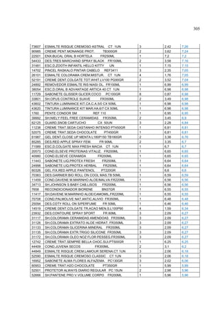 305



73607   ESMALTE RISQUE CREMOSO ASTRAL CT 1UN        3   2,42   7,26
90985   CREME PENT.MONANGE PROT.         TB300GR    2   3,62   7,24
22501   ENX.BUCAL ORAL B HORTELA       FR250ML      1   7,2    7,2
54433   DES.TRES MARCHAND SPRAY BLACK FR100ML       2   3,58   7,16
31481   ESC.D.ZOOTH INFANTIL HELLO KITTY     UN     1   7,15   7,15
14702   PINCEL RASKALO PINTAR CABELO REF3411        3   2,35   7,05
26101   ESMALTE COLORAMA CREM.MISTUR. CT 1UN        4   1,76   7,05
52191   CREME DENT.COLGATE TOT.WHIT.LV100 PG90GR    2   3,52   7,04
24892   REMOVEDOR ESMALTE RIS NIASI OL. FR100ML     1   6,99   6,99
38054   ESC.D.ORAL B ADVANTAGE ARTICA 40 CT 1UN     1   6,98   6,98
11729   SABONETE GLISSER GLICER.COCO PC100GR        8   0,87   6,98
33801   SH.OPUS CONTROLE SUAVE         FR350ML      2   3,49   6,98
43602   TINTURA LUMINANCE KIT.CA.C.A.5/0 CX 50ML    1   6,98   6,98
43620   TINTURA LUMINANCE KIT MAR.HA.6/7 CX 50ML    1   6,98   6,98
1760    PENTE CONDOR SM           REF 110           1   6,95   6,95
39992   SH.NIELY FEEL FREE CERAMIDAS FR350ML        2   3,45   6,9
62125   GUARD.SNOB CARTUCHO          CX 50UN        3   2,28   6,84
11238   CREME TRAT.SEDA CASTANHO INTENSO PT450GR    1   6,81   6,81
52075   CREME TRAT.SEDA CHOCOLATE         PT450GR   1   6,81   6,81
61987   GEL DENT.CLOSE UP MENTA L180P150 TB180GR    2   3,38   6,76
85285   DES.RED APPLE SPRAY FEM.      FR 90ML       2   3,35   6,7
71589   ESC.D.COLGATE MAX FRESH MACIA CT 1UN        1   6,7    6,7
20573   COND.ELSEVE PROTEINAS VITALIZ. FR200ML      1   6,65   6,65
40980   COND.ELSEVE CERAMIDA         FR200ML        1   6,65   6,65
11443   SABONETE LIQ.PROTEX FRESH       FR250ML     1   6,64   6,64
24998   SABONETE LIQ.PROTEX HERBAL       FR250ML    1   6,64   6,64
60326   GEL FIX.RED APPLE PANTENOL      PT220GR     1   6,6    6,6
70363   DES.GARNIER BIO ROLL ON COOL MAS.TB 50ML    1   6,59   6,59
11459   COND.DAVENE M.MARINHO ALOE/MALVA FR220ML    1   6,56   6,56
34713   SH.JOHNSON S BABY CAB.LISOS     FR200ML     1   6,56   6,56
7658    RECONDICIONADOR BIORENE         BN37GR      1   6,55   6,55
11417   SH.DAVENE M.MARINHO ALOE/CAMOMIL.FR220ML    1   6,55   6,55
70708   COND.PALMOLIVE NAT.ANTIC.ALIVIO FR350ML     1   6,48   6,48
25094   DES.COTY ROLL ON S/PERFUME       FR 50ML    1   6,46   6,46
14519   CREME DENT.COLGATE TR.ACAO MEN.S.L100P90    4   1,59   6,34
23932   DES.CONTOURE SPRAY SPORT         FR 80ML    3   2,09   6,27
31117   SH.COLORAMA CERAMIDAS AMENDOAS FR350ML      3   2,09   6,27
31126   SH.COLORAMA EXTRATO ALOE HIDRAT. FR350ML    3   2,09   6,27
31133   SH.COLORAMA GLICERINA MINERAL FR350ML       3   2,09   6,27
31135   SH.COLORAMA EXTR.TRIGO SILICONE FR350ML     3   2,09   6,27
31172   SH.COLORAMA OLEO NOZ FLOR PESSEG.FR350ML    3   2,09   6,27
12742   CREME TRAT.SEMPRE BELLA CHOC.SUI.PT500GR    1   6,25   6,25
44409   COND.JUVENA SECOS          FR300ML          2   3,1    6,2
44849   ESMALTE RISQUE CREM.LAMOUR SERENA.CT 1UN    3   2,06   6,18
52590   ESMALTE RISQUE CREMOSO CLASSIC CT 1UN       3   2,06   6,18
16952   SABONETE ALMA FLORES ALFAZEMA PC130GR       3   2,02   6,06
60953   CREME TRAT.H2O CHOCOLATE         PT350GR    1   5,99   5,99
52501   PROTETOR ALWAYS DIARIO REGULAR PC 15UN      2   2,98   5,96
52666   SH.PANTENE PRO V VOLUME CORPO FR200ML       1   5,96   5,96
 