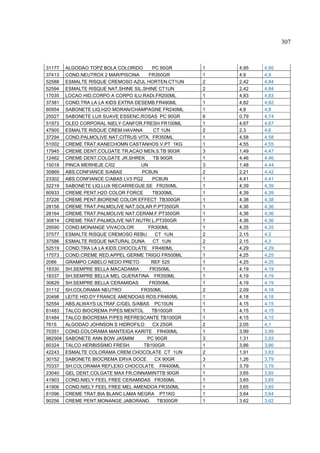 307



31177    ALGODAO TOPZ BOLA COLORIDO      PC 95GR     1   4,95   4,95
37413    COND.NEUTROX 2 MAR/PISCINA     FR350GR      1   4,9    4,9
52588    ESMALTE RISQUE CREMOSO AZUL HORTEN.CT1UN    2   2,42   4,84
52594    ESMALTE RISQUE NAT.SHINE SIL.SHINE CT1UN    2   2,42   4,84
17035    LOCAO HID.CORPO A CORPO ILU.RADI.FR200ML    1   4,83   4,83
37381    COND.TRA LA LA KIDS EXTRA DESEMB.FR480ML    1   4,82   4,82
60954    SABONETE LIQ.H2O MORAN/CHAMPAGNE FR240ML    1   4,8    4,8
25527    SABONETE LUX SUAVE ESSENC.ROSAS PC 90GR     6   0,79   4,74
51973    OLEO CORPORAL NIELY CANFOR.FRESH FR100ML    1   4,67   4,67
47905    ESMALTE RISQUE CREM.HAVANA       CT 1UN     2   2,3    4,6
37294    COND.PALMOLIVE NAT.CITRUS VITA. FR350ML     1   4,58   4,58
51002    CREME TRAT.KANECHOMN CASTANHOS V.PT 1KG     1   4,55   4,55
17945    CREME DENT.COLGATE TR.ACAO MEN.S.TB 90GR    3   1,49   4,47
12462    CREME DENT.COLGATE JR.SHREK      TB 90GR    1   4,46   4,46
15018    PINCA MERHEJE C/02          UN              3   1,48   4,44
35869    ABS.CONFIANCE S/ABAS        PC8UN           2   2,21   4,42
23302    ABS.CONFIANCE C/ABAS LV3 PG2    PC8UN       1   4,41   4,41
32219    SABONETE LIQ.LUX RECARREGUE.SE FR250ML      1   4,39   4,39
60933    CREME PENT.H2O COLOR FORCE      TB300ML     1   4,39   4,39
37226    CREME PENT.BIORENE COLOR EFFECT TB300GR     1   4,38   4,38
28158    CREME TRAT.PALMOLIVE NAT.SOLAR P.PT350GR    1   4,36   4,36
28164    CREME TRAT.PALMOLIVE NAT.CERAM.F.PT350GR    1   4,36   4,36
30814    CREME TRAT.PALMOLIVE NAT.NUTRI L.PT350GR    1   4,36   4,36
29590    COND.MONANGE VIVACOLOR         FR300ML      1   4,35   4,35
37577    ESMALTE RISQUE CREMOSO REBU       CT 1UN    2   2,15   4,3
37586    ESMALTE RISQUE NATURAL DUNA      CT 1UN     2   2,15   4,3
52519    COND.TRA LA LA KIDS CHOCOLATE FR480ML       1   4,29   4,29
17573    COND.CREME RED.APPEL GERME TRIGO FR500ML    1   4,25   4,25
2086     GRAMPO CABELO NEDO PRETO        REF 525     1   4,25   4,25
18330    SH.SEMPRE BELLA MACADAMIA      FR350ML      1   4,19   4,19
18337    SH.SEMPRE BELLA MEL QUERATINA FR350ML       1   4,19   4,19
30829    SH.SEMPRE BELLA CERAMIDAS      FR350ML      1   4,19   4,19
31112    SH.COLORAMA NEUTRO          FR350ML         2   2,09   4,18
20498    LEITE HID.DY FRANCE AMENDOAS ROS.FR460ML    1   4,18   4,18
52554    ABS.ALWAYS ULTRAF.C/GEL S/ABAS PC10UN       1   4,15   4,15
61483    TALCO BIOCREMA P/PES MENTOL     TB100GR     1   4,15   4,15
61484    TALCO BIOCREMA P/PES REFRESCANTE TB100GR    1   4,15   4,15
7615     ALGODAO JOHNSON S HIDROFILO     CX 25GR     2   2,05   4,1
70351    COND.COLORAMA MANTEIGA KARITE FR400ML       1   3,99   3,99
982904   SABONETE ANN BOW JASMIM       PC 90GR       3   1,31   3,93
60324    TALCO HERBISSIMO FRESH       TB100GR        1   3,86   3,86
42243    ESMALTE COLORAMA CREM.CHOCOLATE CT 1UN      2   1,91   3,83
30152    SABONETE BIOCREMA ERVA DOCE       CX 90GR   3   1,26   3,79
70337    SH.COLORAMA REFLEXO CHOCOLATE FR400ML       1   3,79   3,79
23040    GEL DENT.COLGATE MAX FR.CINNAMINTTB 90GR    1   3,65   3,65
41903    COND.NIELY FEEL FREE CERAMIDAS FR350ML      1   3,65   3,65
41906    COND.NIELY FEEL FREE MEL AMENDOA FR350ML    1   3,65   3,65
61096    CREME TRAT.BIA BLANC LAMA NEGRA PT1KG       1   3,64   3,64
90256    CREME PENT.MONANGE JABORAND. TB300GR        1   3,62   3,62
 