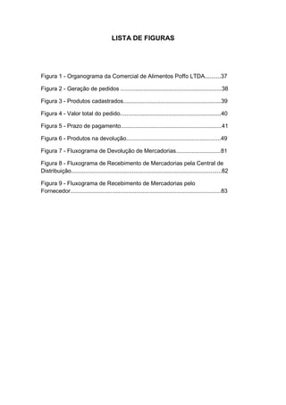 6


                                        LISTA DE FIGURAS




Figura 1 - Organograma da Comercial de Alimentos Poffo LTDA..........37

Figura 2 - Geração de pedidos ...............................................................38

Figura 3 - Produtos cadastrados.............................................................39

Figura 4 - Valor total do pedido...............................................................40

Figura 5 - Prazo de pagamento...............................................................41

Figura 6 - Produtos na devolução...........................................................49

Figura 7 - Fluxograma de Devolução de Mercadorias............................81

Figura 8 - Fluxograma de Recebimento de Mercadorias pela Central de
Distribuição..............................................................................................82

Figura 9 - Fluxograma de Recebimento de Mercadorias pelo
Fornecedor..............................................................................................83
 