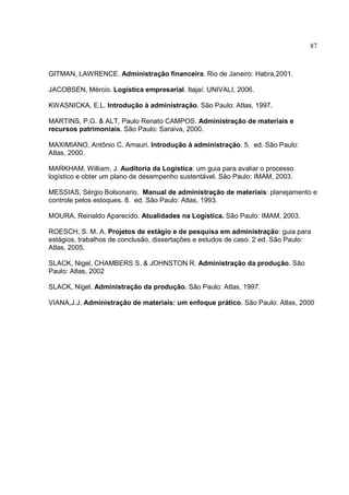 87



GITMAN, LAWRENCE. Administração financeira. Rio de Janeiro: Habra,2001.

JACOBSEN, Mércio. Logística empresarial. Itajaí: UNIVALI, 2006.

KWASNICKA, E.L. Introdução à administração. São Paulo: Atlas, 1997.

MARTINS, P.G. & ALT, Paulo Renato CAMPOS. Administração de materiais e
recursos patrimoniais. São Paulo: Saraiva, 2000.

MAXIMIANO, Antônio C. Amauri. Introdução à administração. 5. ed. São Paulo:
Atlas, 2000.

MARKHAM, William, J. Auditoria da Logística: um guia para avaliar o processo
logístico e obter um plano de desempenho sustentável. São Paulo: IMAM, 2003.

MESSIAS, Sérgio Bolsonario. Manual de administração de materiais: planejamento e
controle pelos estoques. 8. ed. São Paulo: Atlas, 1993.

MOURA, Reinaldo Aparecido. Atualidades na Logística. São Paulo: IMAM, 2003.

ROESCH, S. M. A. Projetos de estágio e de pesquisa em administração: guia para
estágios, trabalhos de conclusão, dissertações e estudos de caso. 2 ed. São Paulo:
Atlas, 2005.

SLACK, Nigel, CHAMBERS S. & JOHNSTON R. Administração da produção. São
Paulo: Atlas, 2002

SLACK, Nigel. Administração da produção. São Paulo: Atlas, 1997.

VIANA,J.J. Administração de materiais: um enfoque prático. São Paulo: Atlas, 2000
 