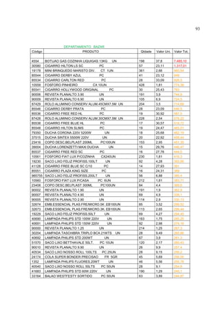 93



                  DEPARTAMENTO: BAZAR
Código                    PRODUTO                    Qtdade   Valor Uni.   Valor Tot.

4554     BOTIJAO GAS COZINHA LIQUIGAS 13KG UN       198       37,8         7.485,10
30580    CIGARRO HILTON LS SC           PC          57        23,11        1.317,01
19178    MINI BRINQUEDO MARISTO DIV.     CT 1UN     361       2,66         960,54
85544    CIGARRO DERBY AZUL             PC          41        23,12        948
85534    CIGARRO CARLTON RED             PC         28        33,09        926,5
10559    FOSFORO PINHEIRO           CX 10UN         428       1,81         774,38
85541    CIGARRO HOLLYWOOD ORIGINAL           PC    30        25,43        763
90006    REVISTA PLANALTO 3.90          UN          191       3,9          744,9
90009    REVISTA PLANALTO 6.90          UN          105       6,9          724,5
87429    ROLO ALUMINIO CONSERV ALUM.45CMX7.5M UN    204       3,5          714,69
85546    CIGARRO DERBY PRATA             PC         28        23,09        646,5
85536    CIGARRO FREE RED HL            PC          19        30,92        587,5
87428    ROLO ALUMINIO CONSERV ALUM.30CMX7.5M UN    228       2,54         578,22
85538    CIGARRO FREE BLUE HL           PC          17        30,57        519,72
85548    CIGARRO HILTON SLIMS           PC          19        24,47        465,01
79350    DUCHA CORONA 220V 5200W           UN       18        25,68        462,19
37515    DUCHA SINTEX 5500W 220V          UN        20        22,92        458,44
23416    COPO DESC.BELPLAST 200ML        PC100UN    153       2,95         451,35
39004    DUCHA LORENZETTI MAXI DUCHA          UN    15        29,76        446,47
85537    CIGARRO FREE RED SC            PC          16        27,78        444,5
10561    FOSFORO FIAT LUX P/COZINHA      CX240UN    230       1,81         416,3
19230    SACO LIXO FELIZ PROFISS.100LT      UN      92        4,28         393,95
41128    CIGARRO FREE BLUE SC C/10         PC       14        27,93        391
85551    CIGARRO PLAZA KING SIZE         PC         16        24,31        389
985755   SACO LIXO FELIZ PROFISS.200LT      UN      56        6,88         385,4
10560    FOSFORO FIAT LUX P/CASA       PC 6UN       212       1,81         383,71
23408    COPO DESC.BELPLAST 300ML        PC100UN    84        4,4          369,6
90002    REVISTA PLANALTO 1.90          UN          191       1,9          362,9
90007    REVISTA PLANALTO 4.90          UN          69        4,9          338,1
90005    REVISTA PLANALTO 2.90          UN          114       2,9          330,13
32674    EMB.ESSENCIAL PLAS.FRE/MICRO.5K .EB100UN   85        3,52         299,52
32673    EMB.ESSENCIAL PLAS.FRE/MICRO.3K. EB100UN   113       2,65         299,44
19229    SACO LIXO FELIZ PROFISS.50LT      UN       69        4,27         294,45
40690    LAMPADA PHILIPS STD 100W 220V       UN     163       1,75         285,25
40691    LAMPADA PHILIPS STD 150W 220V       UN     92        2,98         274,16
90000    REVISTA PLANALTO 1.25          UN          214       1,25         267,3
30204    LAMPADA TASCHIBRA TRIPLO BCA 21WTS UN      28        9,49         265,86
40692    LAMPADA PHILIPS STD 200WT         UN       67        3,9          261,3
51570    SACO LIXO BETTHAVALE 50LT.     PC 10UN     120       2,17         260,43
90010    REVISTA PLANALTO 9.90          UN          26        9,9          257,4
40534    SACO LIXO NOSSO ROLL 100LTS      PC 25UN   28        9,15         256,2
24174    COLA SUPER BONDER PRECISAO        FR 5GR   45        5,69         256,05
1352     LAMPADA PHILIPS FLUORES.20WT         UN    46        5,56         255,76
40540    SACO LIXO NOSSO ROLL 50LTS      PC 50UN    28        9,1          254,8
41683    LAMPADA PHILIPS STD 60W 220V       UN      190       1,29         245,1
33164    BALAO WESTFESTY SORTIDO         PC 50UN    63        3,89         244,87
 