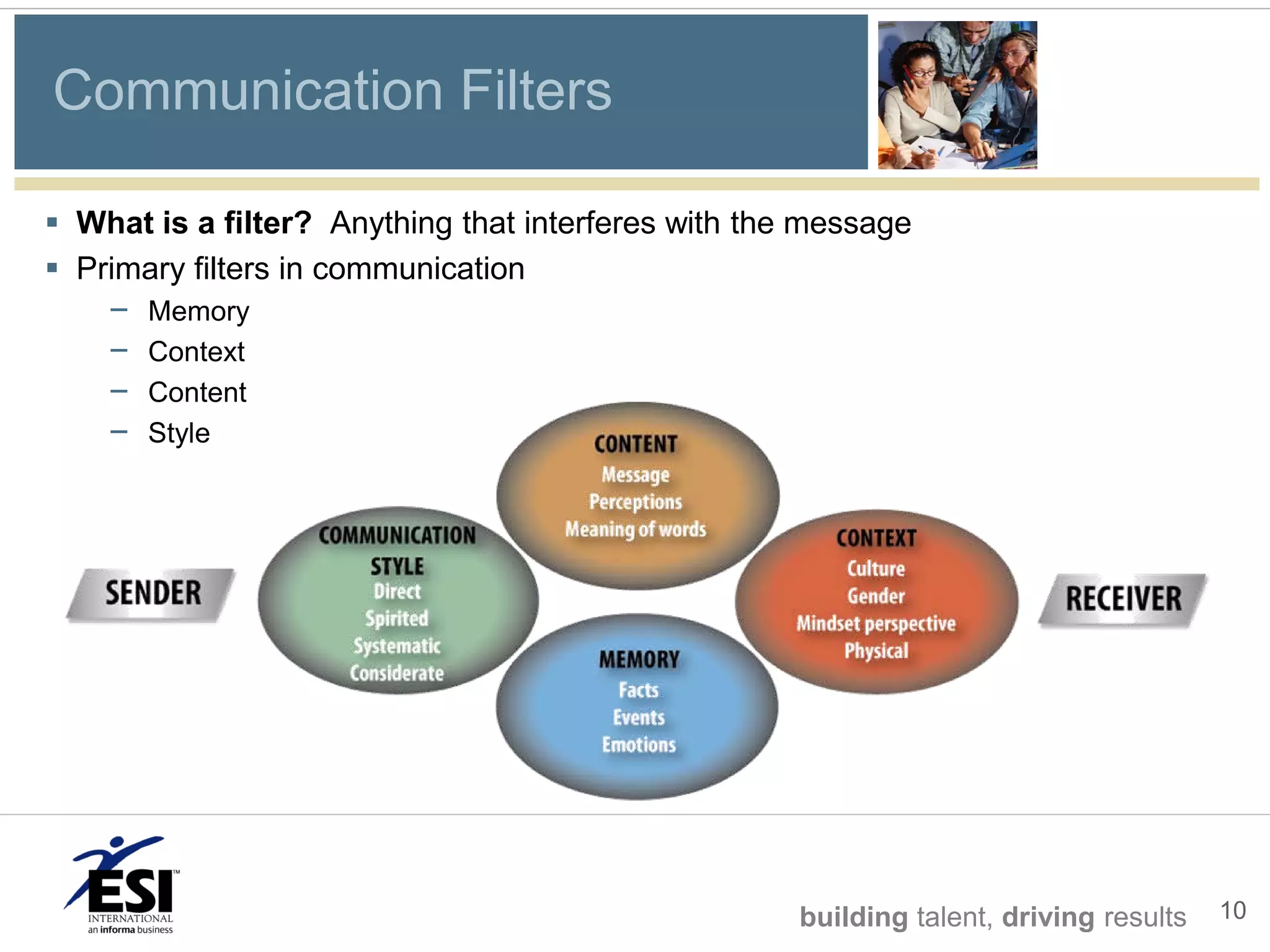Communication Filters

 What is a filter? Anything that interferes with the message
 Primary filters in communication
    –   Memory
    –   Context
    –   Content
    –   Style




                                                     building talent, driving results   10
 