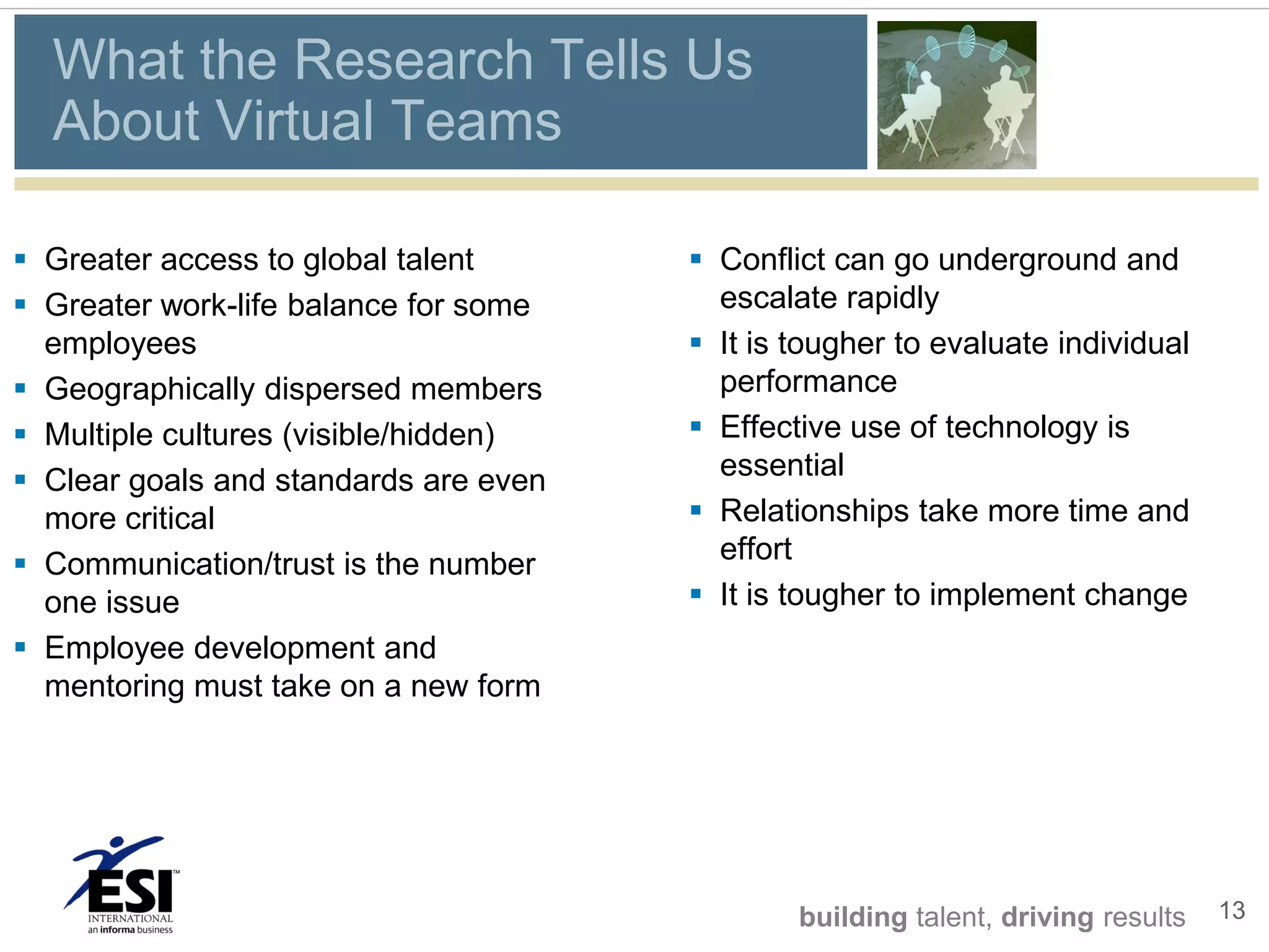 What the Research Tells Us
  About Virtual Teams

 Greater access to global talent       Conflict can go underground and
 Greater work-life balance for some     escalate rapidly
  employees                             It is tougher to evaluate individual
 Geographically dispersed members       performance
 Multiple cultures (visible/hidden)    Effective use of technology is
 Clear goals and standards are even     essential
  more critical                         Relationships take more time and
 Communication/trust is the number      effort
  one issue                             It is tougher to implement change
 Employee development and
  mentoring must take on a new form




                                               building talent, driving results   13
 