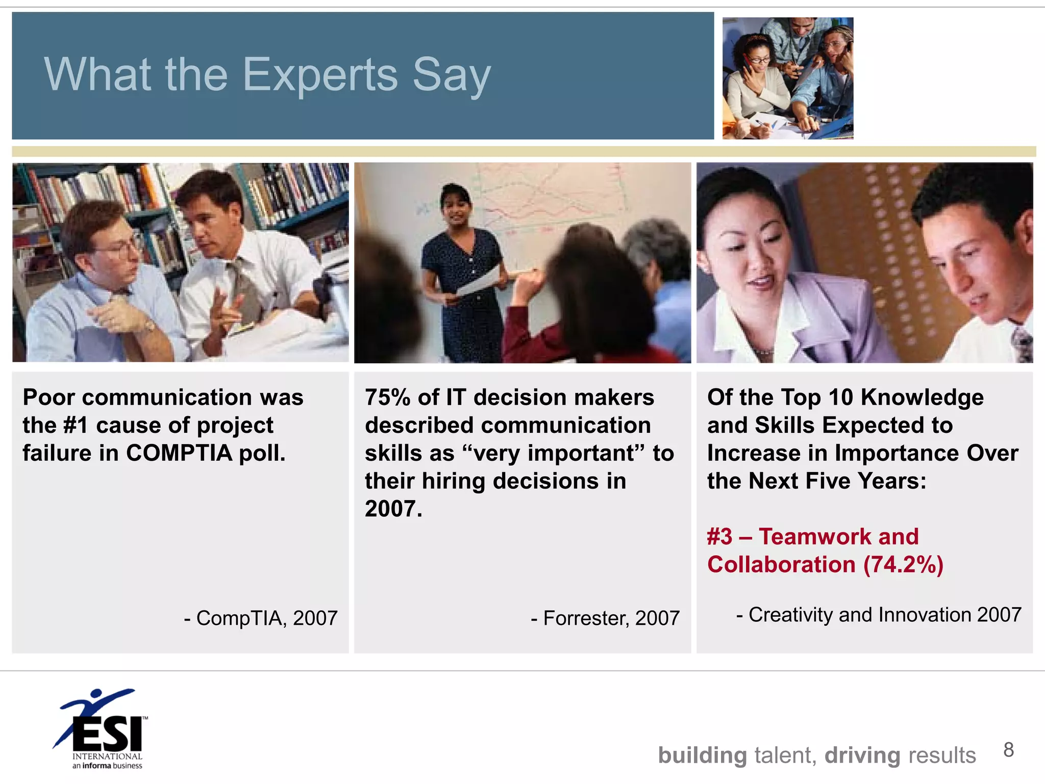 What the Experts Say




Poor communication was         75% of IT decision makers          Of the Top 10 Knowledge
the #1 cause of project        described communication            and Skills Expected to
failure in COMPTIA poll.       skills as “very important” to      Increase in Importance Over
                               their hiring decisions in          the Next Five Years:
                               2007.
                                                                  #3 – Teamwork and
                                                                  Collaboration (74.2%)

             - CompTIA, 2007                  - Forrester, 2007     - Creativity and Innovation 2007




                                                            building talent, driving results     8
 