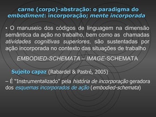 carne (corpo)-abstração: o paradigma do
embodiment: incorporação; mente incorporada

• O manuseio dos códigos de linguagem na dimensão
semântica da ação no trabalho, bem como as chamadas
atividades cognitivas superiores, são sustentadas por
ação incorporada no contexto das situações de trabalho
    EMBODIED-SCHEMATA – IMAGE-SCHEMATA

  Sujeito capaz (Rabardel & Pastré, 2005)
– É “Instrumentalizado” pela história de incorporação geradora
dos esquemas incorporados de ação (embodied-schemata)
 