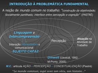 INTRODUÇÃO À PROBLEMÁTICA FUNDAMENTAL
A noção de mundo comum no trabalho: “construção da objetividade;
 Socialmente partilhado; interface entre percepção e cognição” (PASTRÉ)




       Linguagem e
    Intercompreensão
                                                          Atuação na
                                     Percepção            Atividade de
    Interação intersubjetiva e                            Trabalho
         comunicacional
      SUJEITO CAPAZ
                                  Umwelt (Uexküll, 1992;
                                  M-Ponty, 2005)
  M.C.: articula AÇÃO – PERCEPÇÃO – CONCEITUALIZAÇÃO (Pastré)
  M.C
      “Le monde commun; sujet avec son vécu, son histoire...”
 