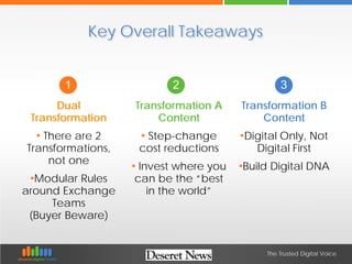 The Trusted Digital Voice
1 2 3
Key Overall Takeaways
Dual
Transformation
• There are 2
Transformations,
not one
•Modular ...