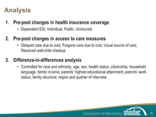 Click to edit Master title style
Click to edit Master text styles
Second level
Third level
Fourth level
Fifth level
Analysis
1. Pre-post changes in health insurance coverage
• Dependent ESI, Individual, Public, Uninsured
2. Pre-post changes in access to care measures
• Delayed care due to cost, Forgone care due to cost, Usual source of care,
Received well-child checkup
3. Difference-in-differences analysis
• Controlled for race and ethnicity, age, sex, health status, citizenship, household
language, family income, parents’ highest educational attainment, parents’ work
status, family structure, region and quarter of interview.
10
 