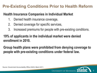 Click to edit Master title style
Click to edit Master text styles
Second level
Third level
Fourth level
Fifth level
Pre-Existing Conditions Prior to Health Reform
Health Insurance Companies in Individual Market
1. Denied health insurance coverage,
2. Denied coverage for specific services,
3. Increased premiums for people with pre-existing conditions.
19% of applicants in the individual market were denied
enrollment in 2010.
Group health plans were prohibited from denying coverage to
people with pre-existing conditions under federal law.
5
Source: Government Accountability Office (GAO), March 2011.
 