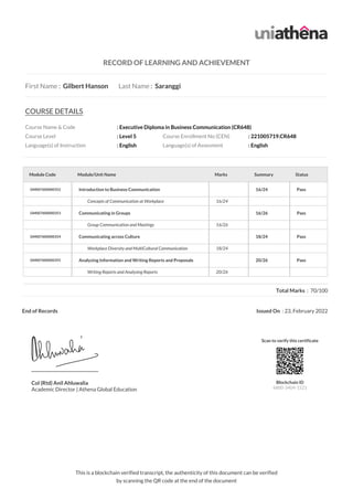 This is a blockchain verified transcript, the authenticity of this document can be verified
by scanning the QR code at the end of the document
RECORD OF LEARNING AND ACHIEVEMENT
First Name : Gilbert Hanson Last Name : Saranggi
COURSE DETAILS
Course Name & Code : Executive Diploma in Business Communication (CR648)
Course Level : Level 5 Course Enrollment No (CEN) : 221005719.CR648
Language(s) of Instruction : English Language(s) of Assesment : English
Module Code Module/Unit Name Marks Summary Status
GM007600000352 Introduction to Business Communication 16/24 Pass
Concepts of Communication at Workplace 16/24
GM007600000353 Communicating in Groups 16/26 Pass
Group Communication and Meetings 16/26
GM007600000354 Communicating across Culture 18/24 Pass
Workplace Diversity and MultiCultural Communication 18/24
GM007600000355 Analyzing Information and Writing Reports and Proposals 20/26 Pass
Writing Reports and Analysing Reports 20/26
Total Marks : 70/100
End of Records Issued On : 23, February 2022
Col (Rtd) Anil Ahluwalia
Academic Director | Athena Global Education
Scan to verify this certificate
<?xml version="1.0" encoding="UTF-8"?>
Blockchain ID
6800-3404-1521
 