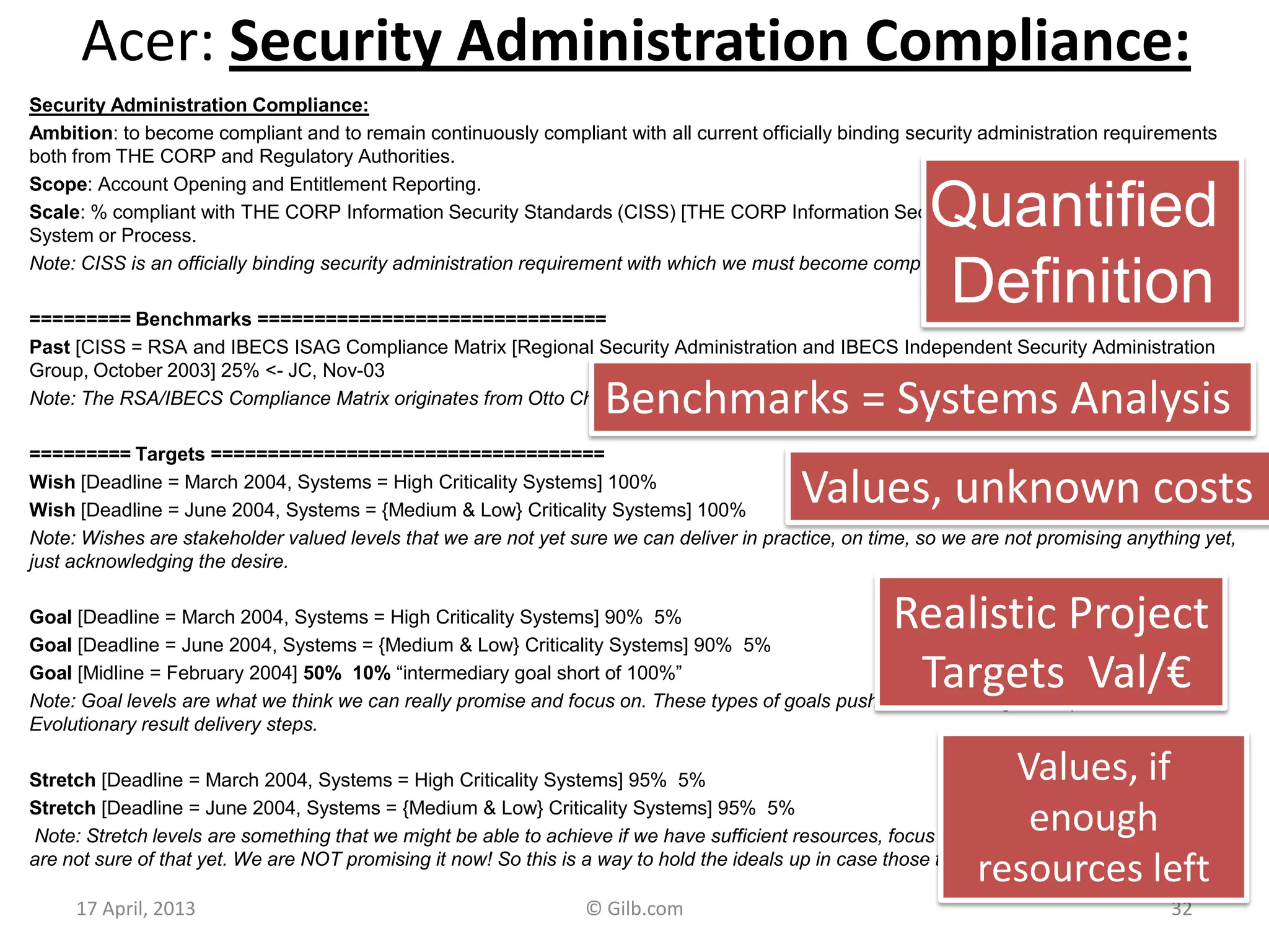 Acer: Security Administration Compliance:
Security Administration Compliance:
Ambition: to become compliant and to remain continuously compliant with all current officially binding security administration requirements
both from THE CORP and Regulatory Authorities.
Scope: Account Opening and Entitlement Reporting.
Scale: % compliant with THE CORP Information Security Standards (CISS) [THE CORP Information Security Office (CISO)] on a defined
System or Process.
Note: CISS is an officially binding security administration requirement with which we must become compliant.
========= Benchmarks ===============================
Past [CISS = RSA and IBECS ISAG Compliance Matrix [Regional Security Administration and IBECS Independent Security Administration
Group, October 2003] 25% <- JC, Nov-03
Note: The RSA/IBECS Compliance Matrix originates from Otto Chan and is based on CISS.
========= Targets ===================================
Wish [Deadline = March 2004, Systems = High Criticality Systems] 100%
Wish [Deadline = June 2004, Systems = {Medium & Low} Criticality Systems] 100%
Note: Wishes are stakeholder valued levels that we are not yet sure we can deliver in practice, on time, so we are not promising anything yet,
just acknowledging the desire.
Goal [Deadline = March 2004, Systems = High Criticality Systems] 90% 5%
Goal [Deadline = June 2004, Systems = {Medium & Low} Criticality Systems] 90% 5%
Goal [Midline = February 2004] 50% 10% “intermediary goal short of 100%”
Note: Goal levels are what we think we can really promise and focus on. These types of goals push us into thinking about possible
Evolutionary result delivery steps.
Stretch [Deadline = March 2004, Systems = High Criticality Systems] 95% 5%
Stretch [Deadline = June 2004, Systems = {Medium & Low} Criticality Systems] 95% 5%
Note: Stretch levels are something that we might be able to achieve if we have sufficient resources, focus and technology available, but we
are not sure of that yet. We are NOT promising it now! So this is a way to hold the ideals up in case those things become available.
17 April, 2013 © Gilb.com 32
Quantified
Definition
Benchmarks = Systems Analysis
Values, unknown costs
Realistic Project
Targets Val/€
Values, if
enough
resources left
 
