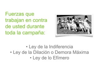 Fuerzas que
trabajan en contra
de usted durante
toda la campaña:
• Ley de la Indiferencia
• Ley de la Dilación o Demora Máxima
• Ley de lo Efímero
 