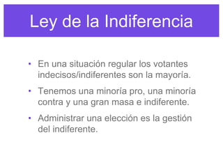 Ley de la Indiferencia
• En una situación regular los votantes
indecisos/indiferentes son la mayoría.
• Tenemos una minoría pro, una minoría
contra y una gran masa e indiferente.
• Administrar una elección es la gestión
del indiferente.
 
