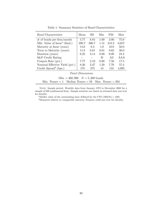 Gilchrist Ortiz Zakrajsek