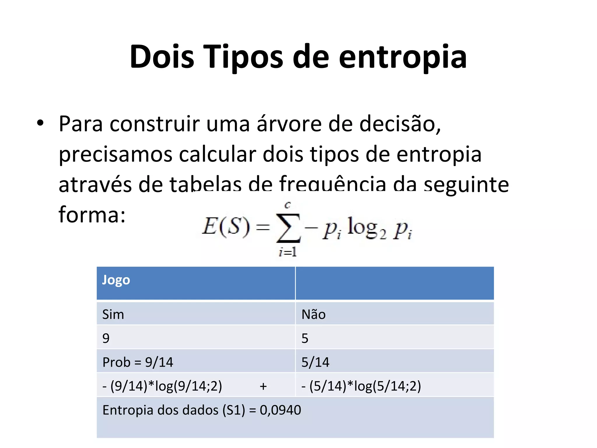 Dois Tipos de entropia Para construir uma árvore de decisão, precisamos calcular dois tipos de entropia através de tabelas de frequência da seguinte forma: Jogo Sim Não 9 5 Prob = 9/14 5/14 - (9/14)*log(9/14;2)  + - (5/14)*log(5/14;2) Entropia dos dados (S1) = 0,0940 