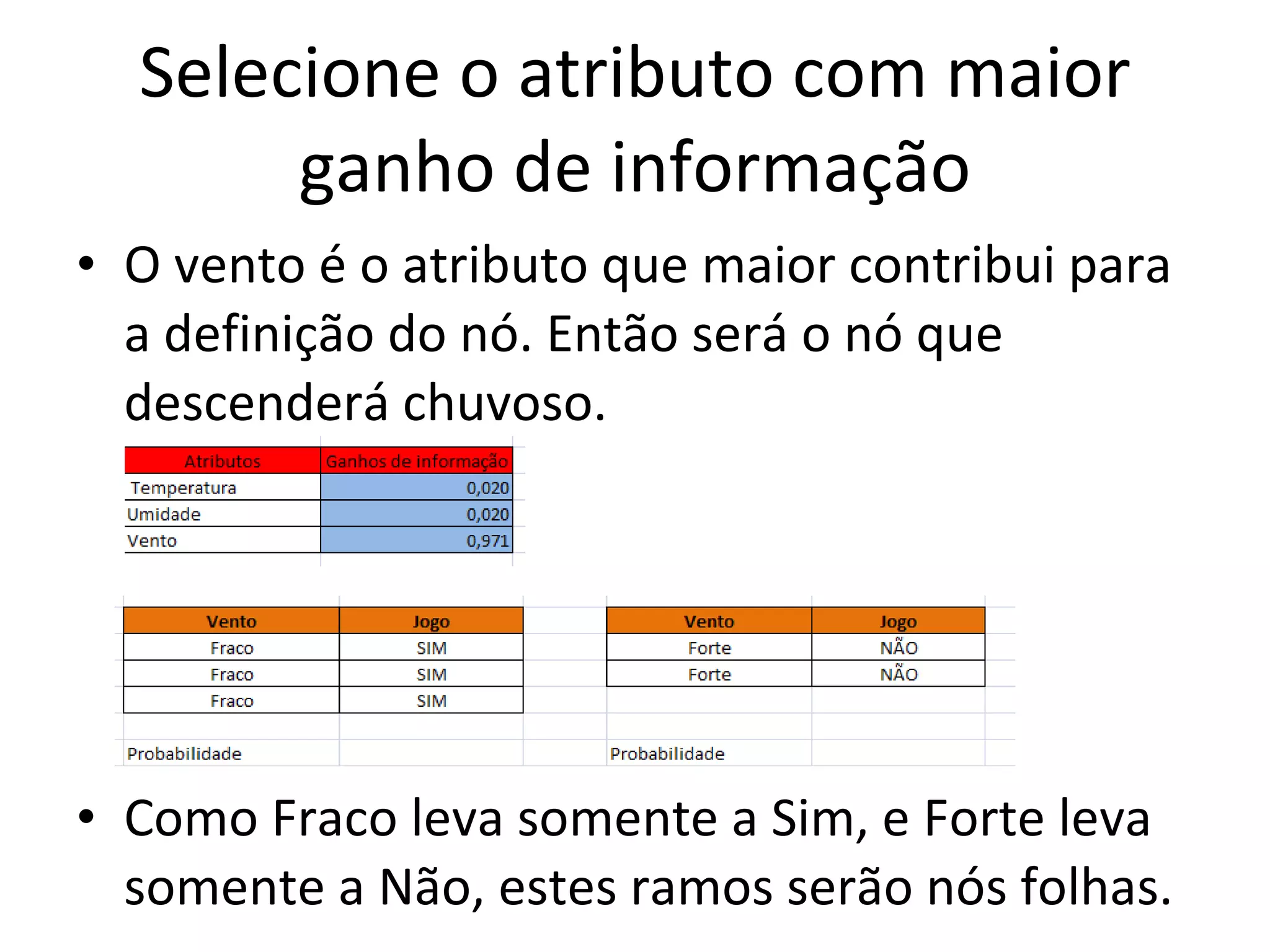 Selecione o atributo com maior ganho de informação O vento é o atributo que maior contribui para a definição do nó. Então será o nó que descenderá chuvoso. Como Fraco leva somente a Sim, e Forte leva somente a Não, estes ramos serão nós folhas. 