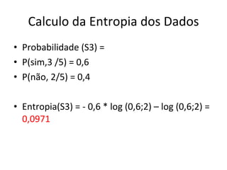 Calculo da Entropia dos Dados Probabilidade (S3) =  P(sim,3 /5) = 0,6  P(não, 2/5) = 0,4 Entropia(S3) = - 0,6 * log (0,6;2) – log (0,6;2) =  0,0971 