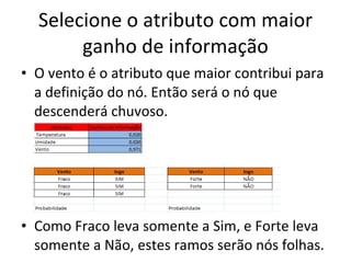 Selecione o atributo com maior ganho de informação O vento é o atributo que maior contribui para a definição do nó. Então será o nó que descenderá chuvoso. Como Fraco leva somente a Sim, e Forte leva somente a Não, estes ramos serão nós folhas. 