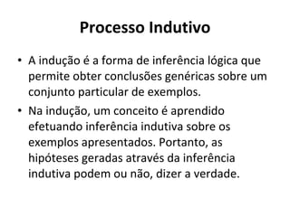 Processo Indutivo A indução é a forma de inferência lógica que permite obter conclusões genéricas sobre um conjunto particular de exemplos. Na indução, um conceito é aprendido efetuando inferência indutiva sobre os exemplos apresentados. Portanto, as hipóteses geradas através da inferência indutiva podem ou não, dizer a verdade. 