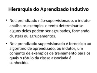 Hierarquia do Aprendizado Indutivo No aprendizado supervisionado é fornecido ao algoritmo de aprendizado, ou indutor, um conjunto de exemplos de treinamento para os quais o rótulo da classe associada é conhecido. No aprendizado não-supervisionado, o indutor analisa os exemplos e tenta determinar se alguns deles podem ser agrupados, formando clusters ou agrupamentos. 