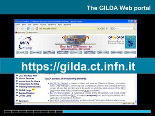 https://gilda.ct.infn.it The GILDA Web portal 
