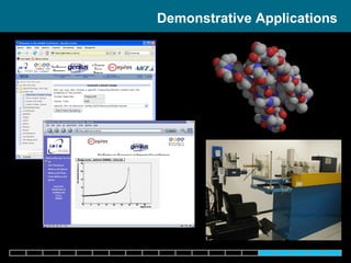 Demonstrative Applications  