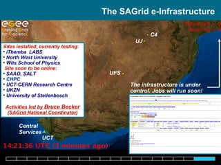 The SAGrid e-Infrastructure The infrastructure is under control. Jobs will run soon! Sites installed, currently testing:  iThemba  LABS North West University Wits School of Physics Site soon to be online:  SAAO, SALT CHPC UCT-CERN Research Centre UKZN  University of Stellenbosch Activities led by  Bruce Becker (SAGrid National Coordinator) Central  Services  UFS UJ C4 UCT 
