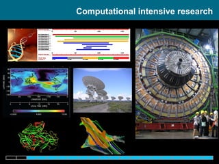 Computational intensive research 