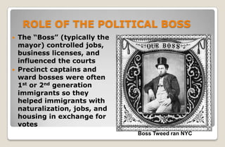 Gilded age politics
