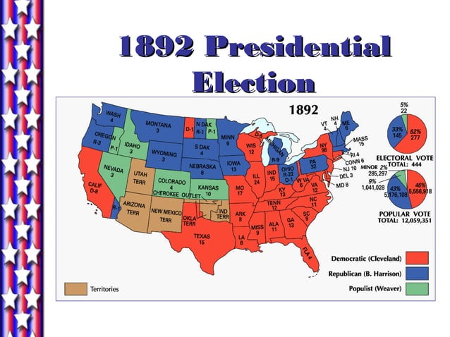 Gilded Age Politics | PPT