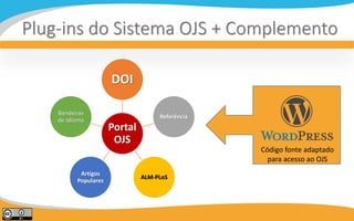 N
Plug-ins do Sistema OJS + Complemento
Portal
OJS
DOI
Referência
ALM-PLoS
Artigos
Populares
Bandeiras
de Idioma
Código fo...