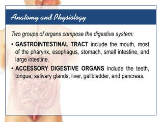 Compose Tract GI System 1 Lecture | PDF