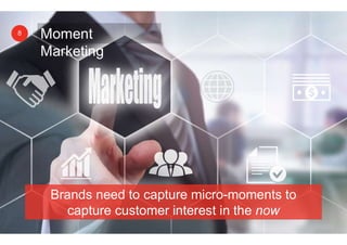 8 Moment
Marketing
Brands need to capture micro-moments to
capture customer interest in the now
 