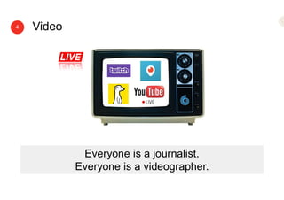Video4
Everyone is a journalist.
Everyone is a videographer.
 