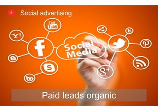Social advertising5
Paid leads organic
 