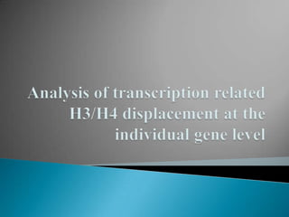 Analysis of transcription related H3/H4 displacement at the individual gene level 